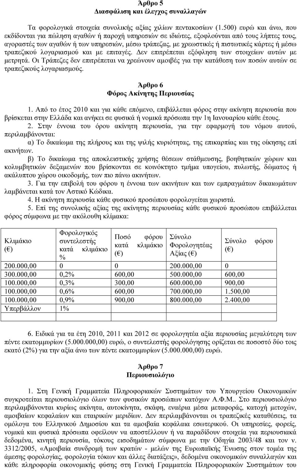 κάρτες ή µέσω τραπεζικού λογαριασµού και µε επιταγές. εν επιτρέπεται εξόφληση των στοιχείων αυτών µε µετρητά.