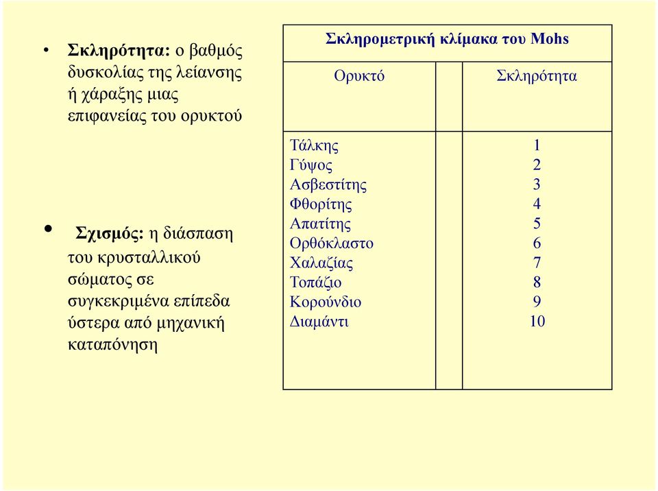 μηχανική καταπόνηση Σκληρομετρική κλίμακα του Mohs Ορυκτό Τάλκης Γύψος Ασβεστίτης
