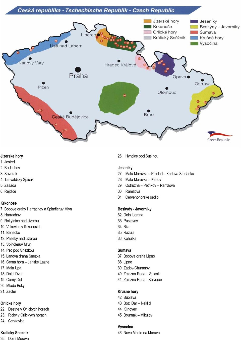 Rokytnice nad Jizerou 33. Pustevny 10. Vitkovice v Krkonosich 34. Bila 11. Benecko 35. Razula 12. Paseky nad Jizerou 36. Kohutka 13. Spindleruv Mlyn 14. Pec pod Snezkou Sumava 15.