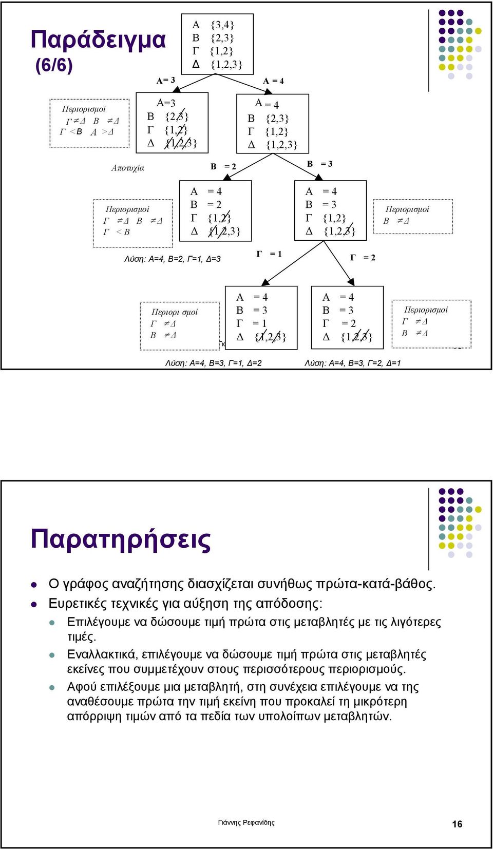 Λύση: Α=4, Β=3, Γ=1, =2 Λύση: Α=4, Β=3, Γ=2, =1 Παρατηρήσεις Ο γράφος αναζήτησης διασχίζεται συνήθως πρώτα-κατά-βάθος.