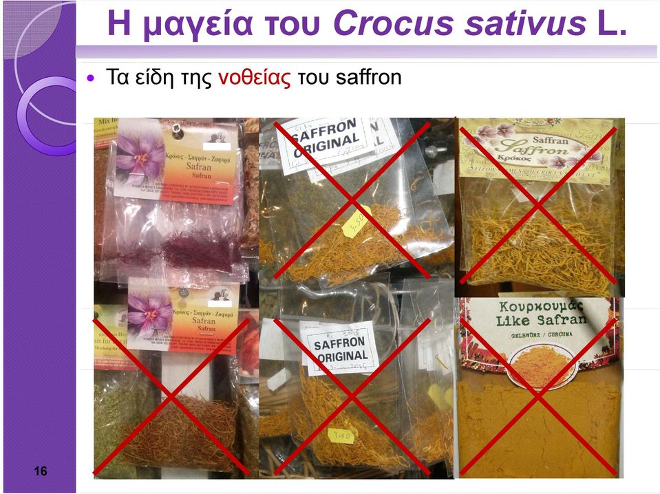νοθείας
