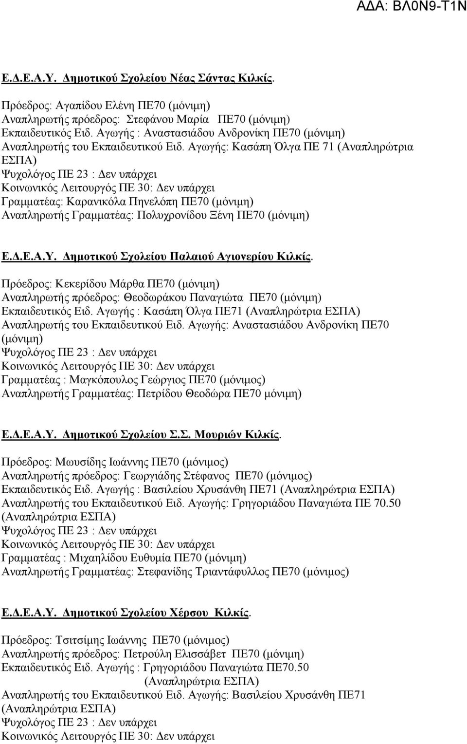 Αγσγήο: Καζάπε Όιγα ΠΔ 71 (Αλαπιεξώηξηα ΔΠΑ) Γξακκαηέαο: Καξαληθόια Πελειόπε ΠΔ70 (κόληκε) Αλαπιεξσηήο Γξακκαηέαο: Πνιπρξνλίδνπ Ξέλε ΠΔ70 (κόληκε) Δ.Γ.Δ.Α.Τ.