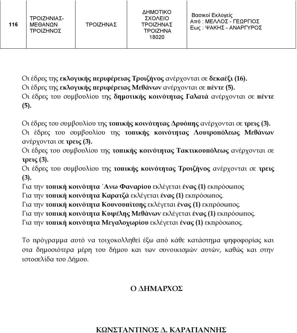 Οι έδρες του συμβουλίου της τοπικής κοινότητας Δρυόπης ανέρχονται σε τρεις (3). Οι έδρες του συμβουλίου της τοπικής κοινότητας Λουτροπόλεως Μεθάνων ανέρχονται σε τρεις (3).