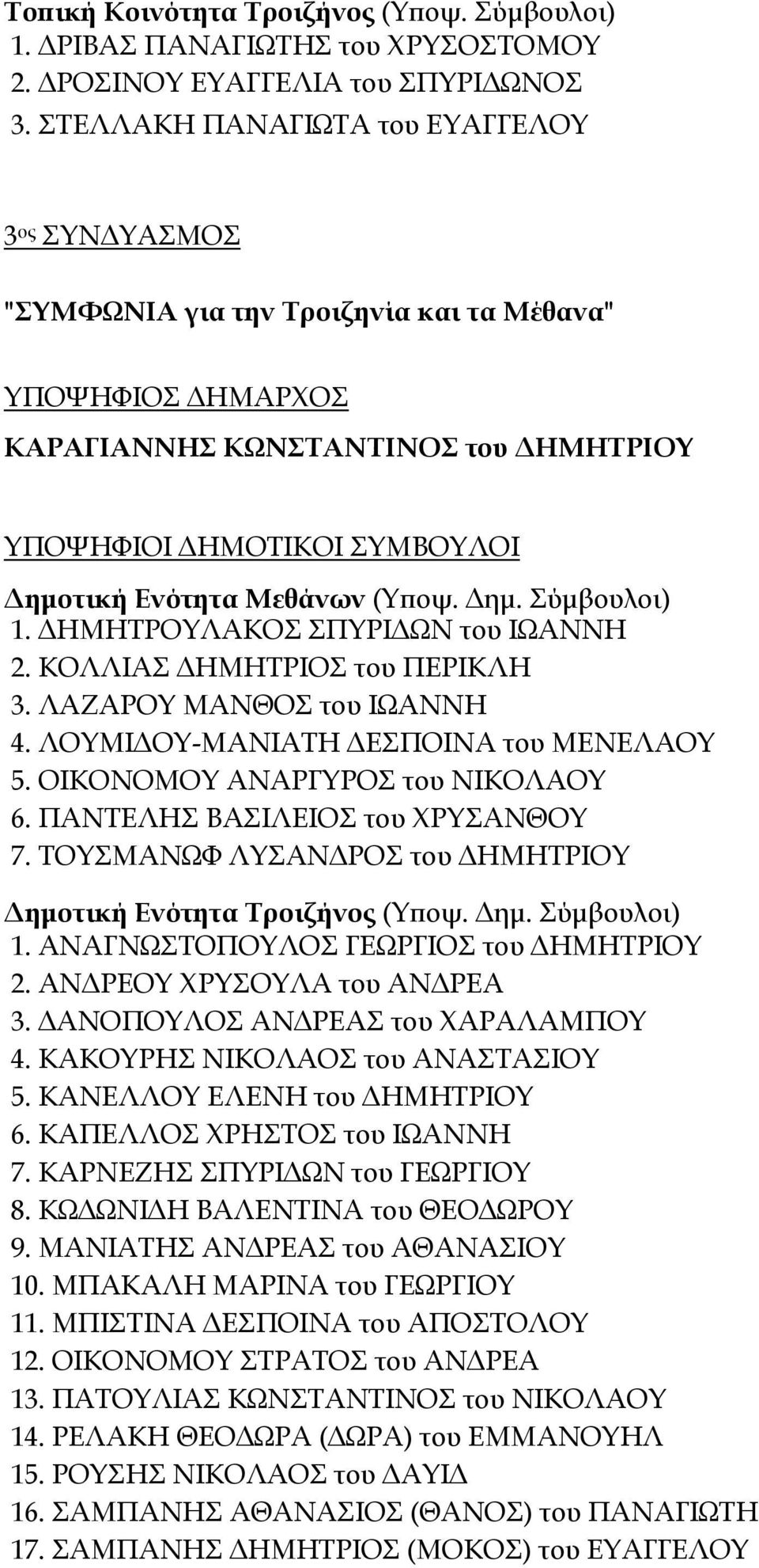 Δημ. ύμβουλοι) 1. ΔΗΜΗΣΡΟΤΛΑΚΟ ΠΤΡΙΔΨΝ του ΙΨΑΝΝΗ 2. ΚΟΛΛΙΑ ΔΗΜΗΣΡΙΟ του ΠΕΡΙΚΛΗ 3. ΛΑΖΑΡΟΤ ΜΑΝΘΟ του ΙΨΑΝΝΗ 4. ΛΟΤΜΙΔΟΤ-ΜΑΝΙΑΣΗ ΔΕΠΟΙΝΑ του ΜΕΝΕΛΑΟΤ 5. ΟΙΚΟΝΟΜΟΤ ΑΝΑΡΓΤΡΟ του ΝΙΚΟΛΑΟΤ 6.