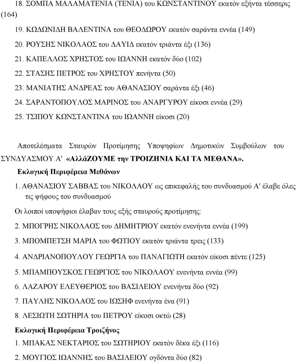 ΣΑΡΑΝΤΟΠΟΥΛΟΣ ΜΑΡΙΝΟΣ του ΑΝΑΡΓΥΡΟΥ είκοσι εννέα (29) 25.