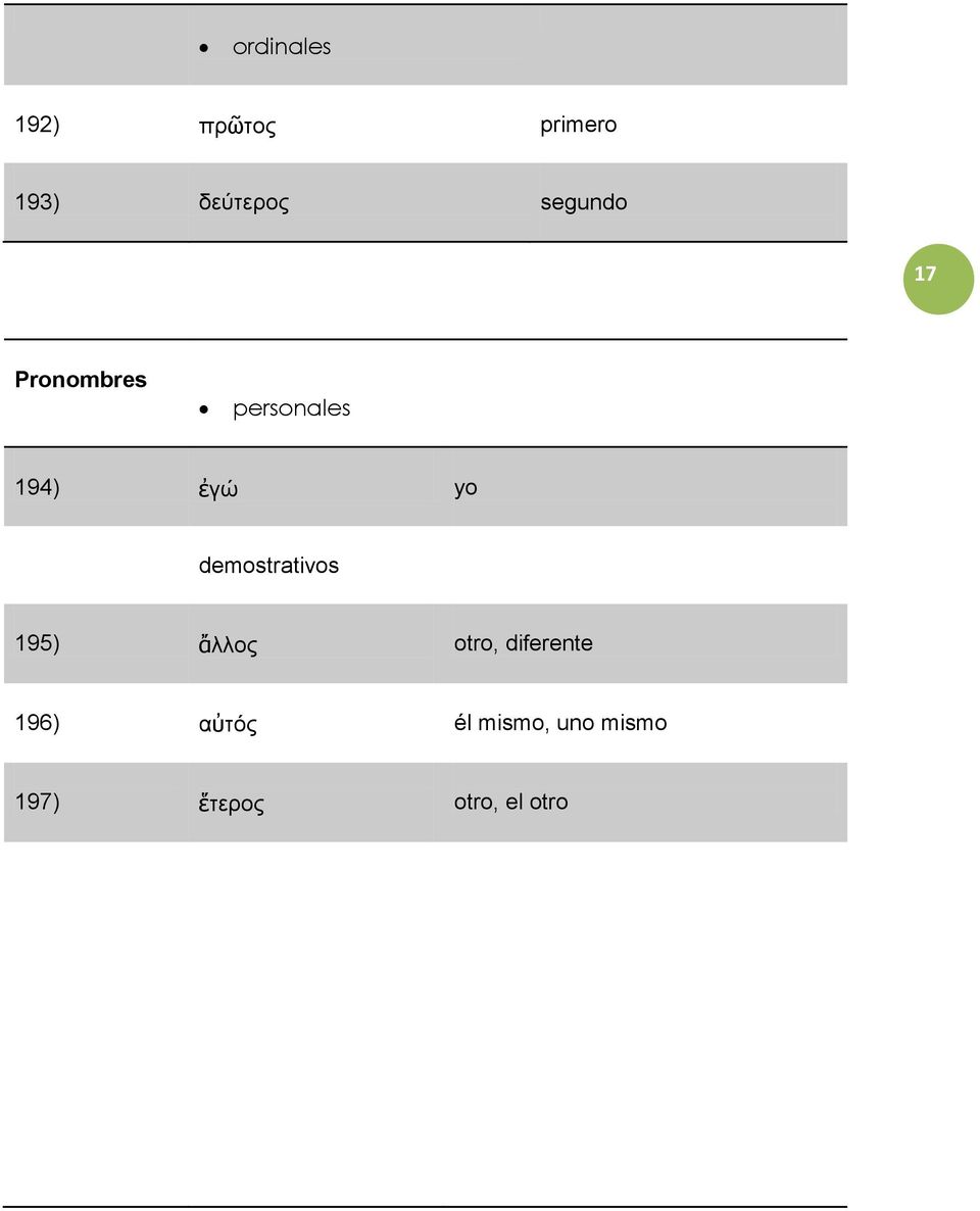 demostrativos 195) ἄλλος otro, diferente 196)