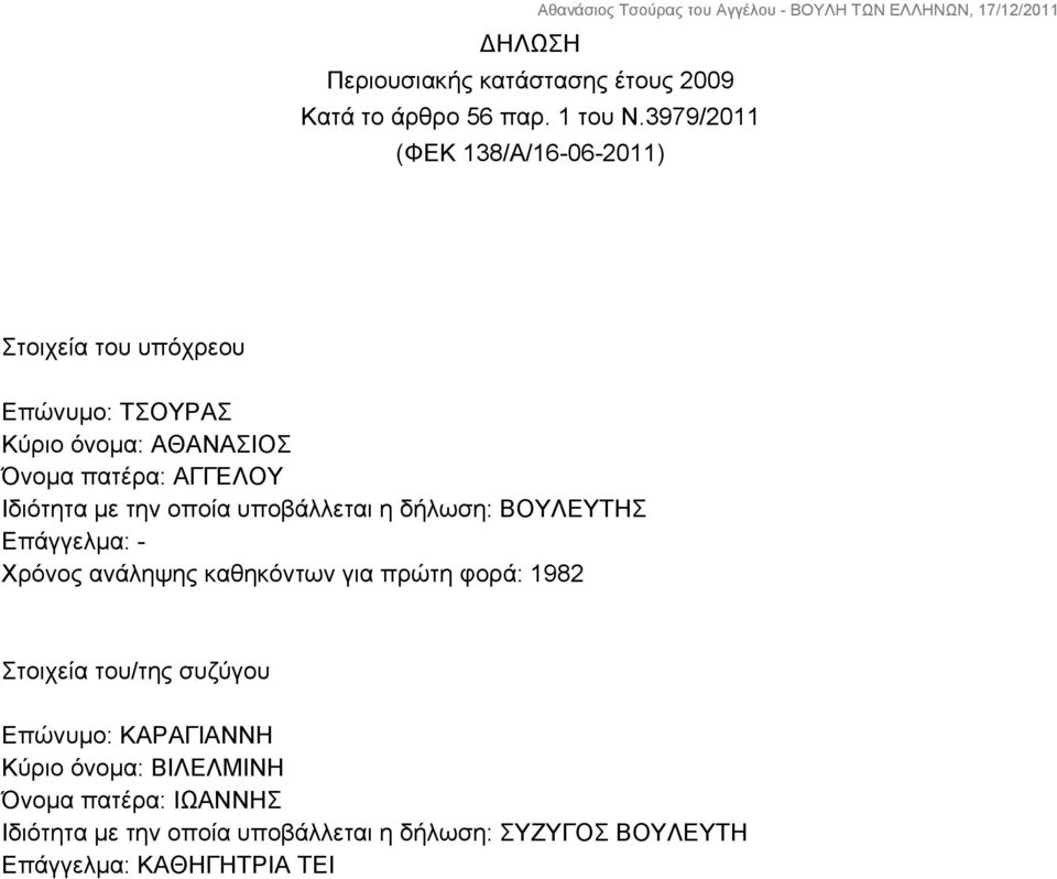 Ιδιότητα με την οποία υποβάλλεται η δήλωση: ΒΟΥΛΕΥΤΗΣ Επάγγελμα: - Χρόνος ανάληψης καθηκόντων για πρώτη φορά: 1982