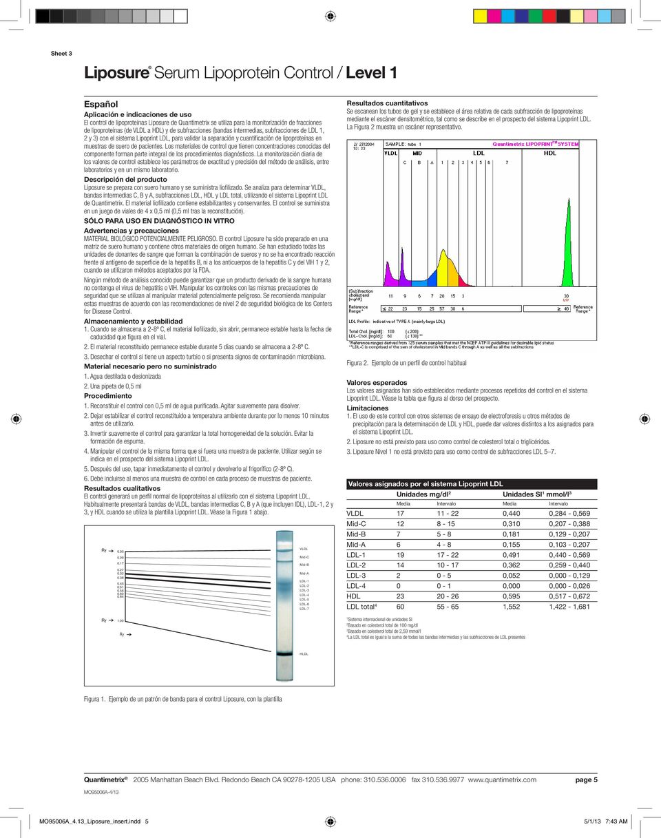 Los materiales de control que tienen concentraciones conocidas del componente forman parte integral de los procedimientos diagnósticos.