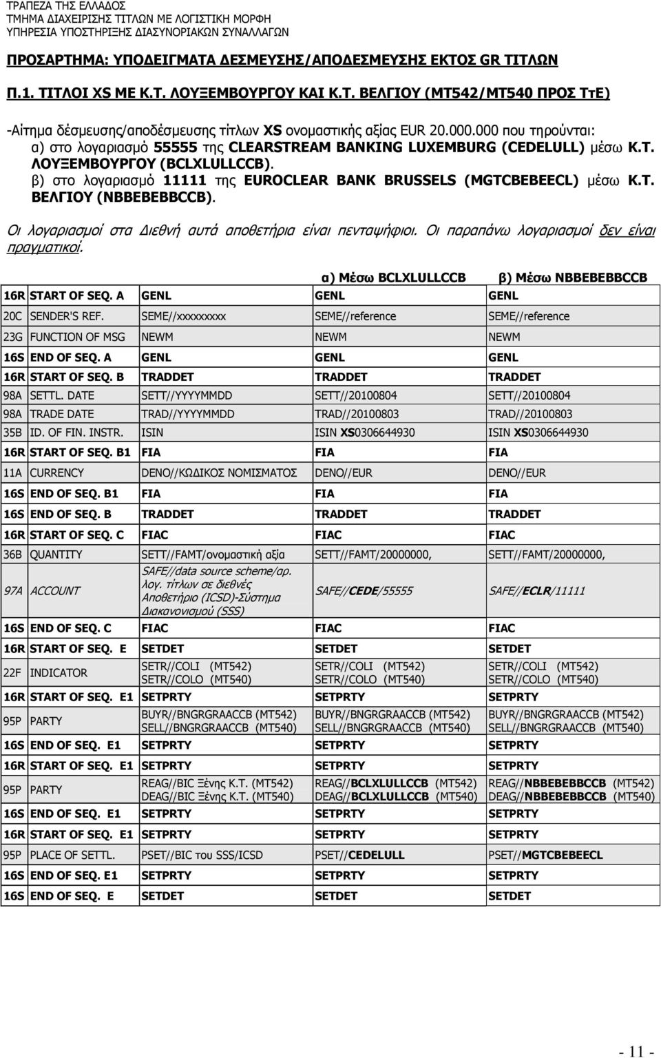 β) στο λογαριασµό 11111 της EUROCLEAR BANK BRUSSELS (MGTCBEBEECL) µέσω Κ.Τ. ΒΕΛΓΙΟΥ (NBBEBEBBCCB). Οι λογαριασµοί στα ιεθνή αυτά αποθετήρια είναι πενταψήφιοι.