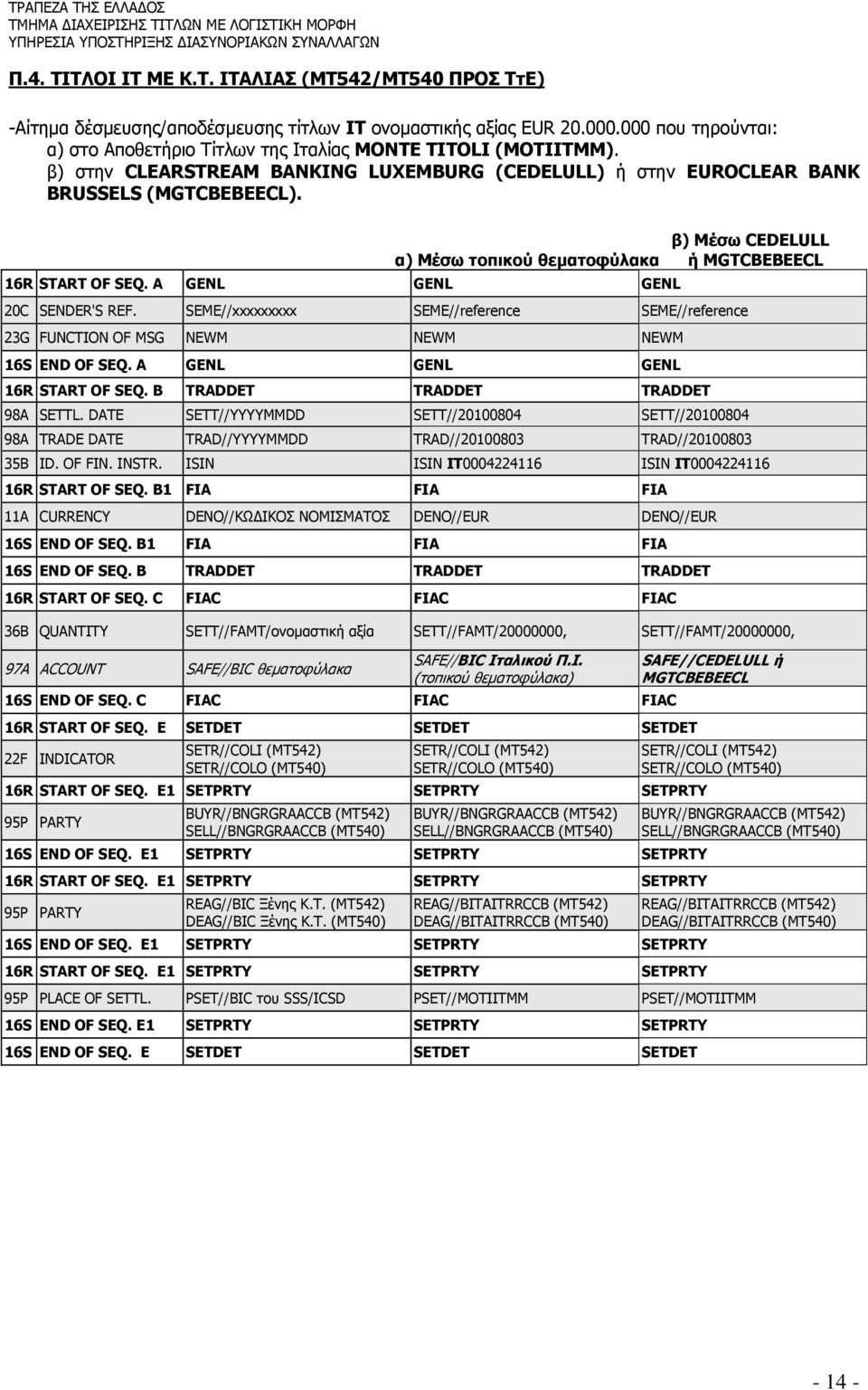 β) Μέσω CEDELULL α) Μέσω τοπικού θεµατοφύλακα ή MGTCBEBEECL 16R START OF SEQ. A GENL GENL GENL 20C SENDER'S REF.