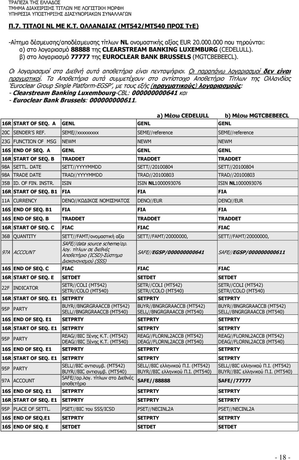 Οι λογαριασµοί στα ιεθνή αυτά αποθετήρια είναι πενταψήφιοι. Οι παραπάνω λογαριασµοί δεν είναι πραγµατικοί.