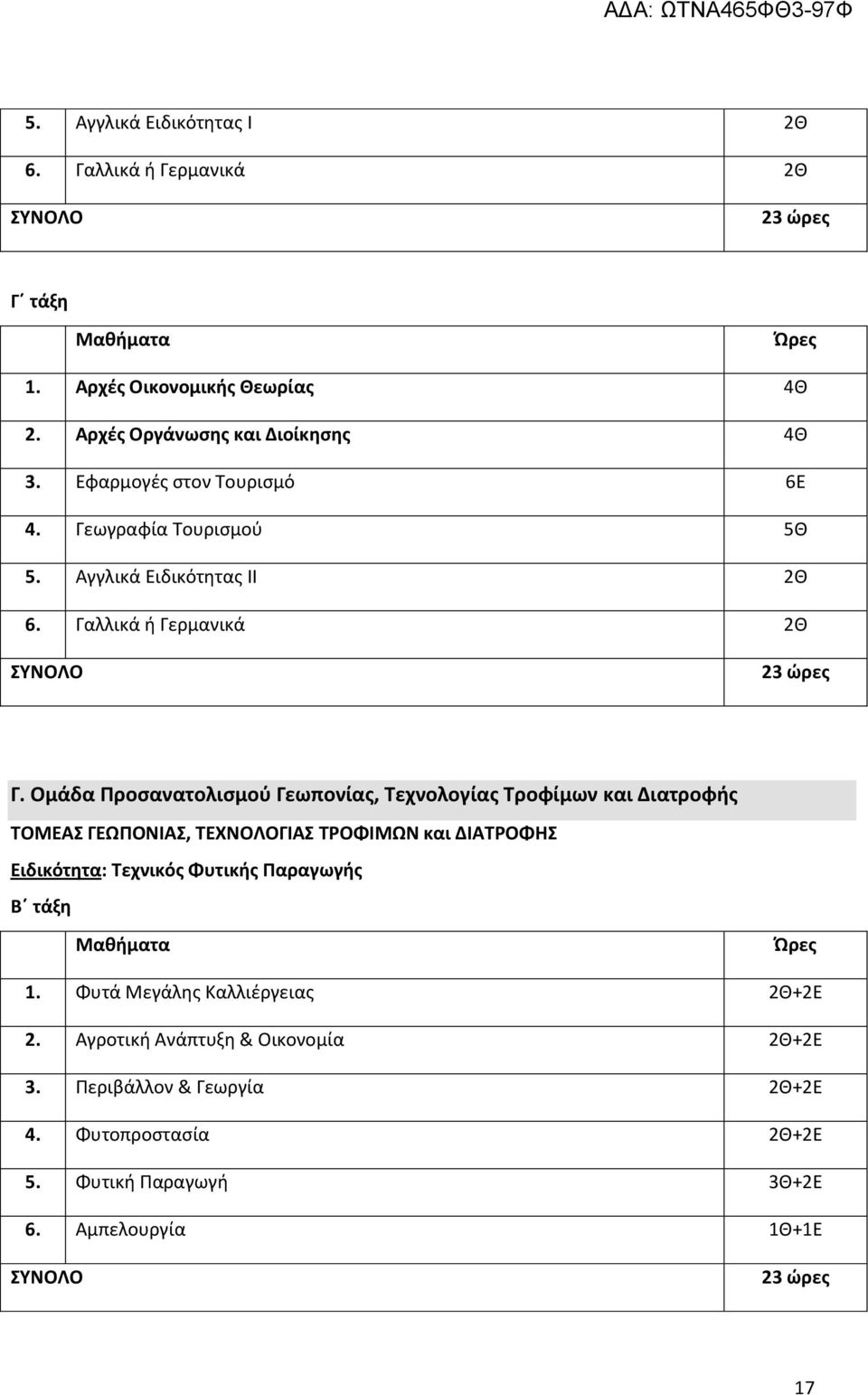 Ομάδα Προσανατολισμού Γεωπονίας, Τεχνολογίας Τροφίμων και Διατροφής ΤΟΜΕΑΣ ΓΕΩΠΟΝΙΑΣ, ΤΕΧΝΟΛΟΓΙΑΣ ΤΡΟΦΙΜΩΝ και ΔΙΑΤΡΟΦΗΣ Ειδικότητα: Τεχνικός