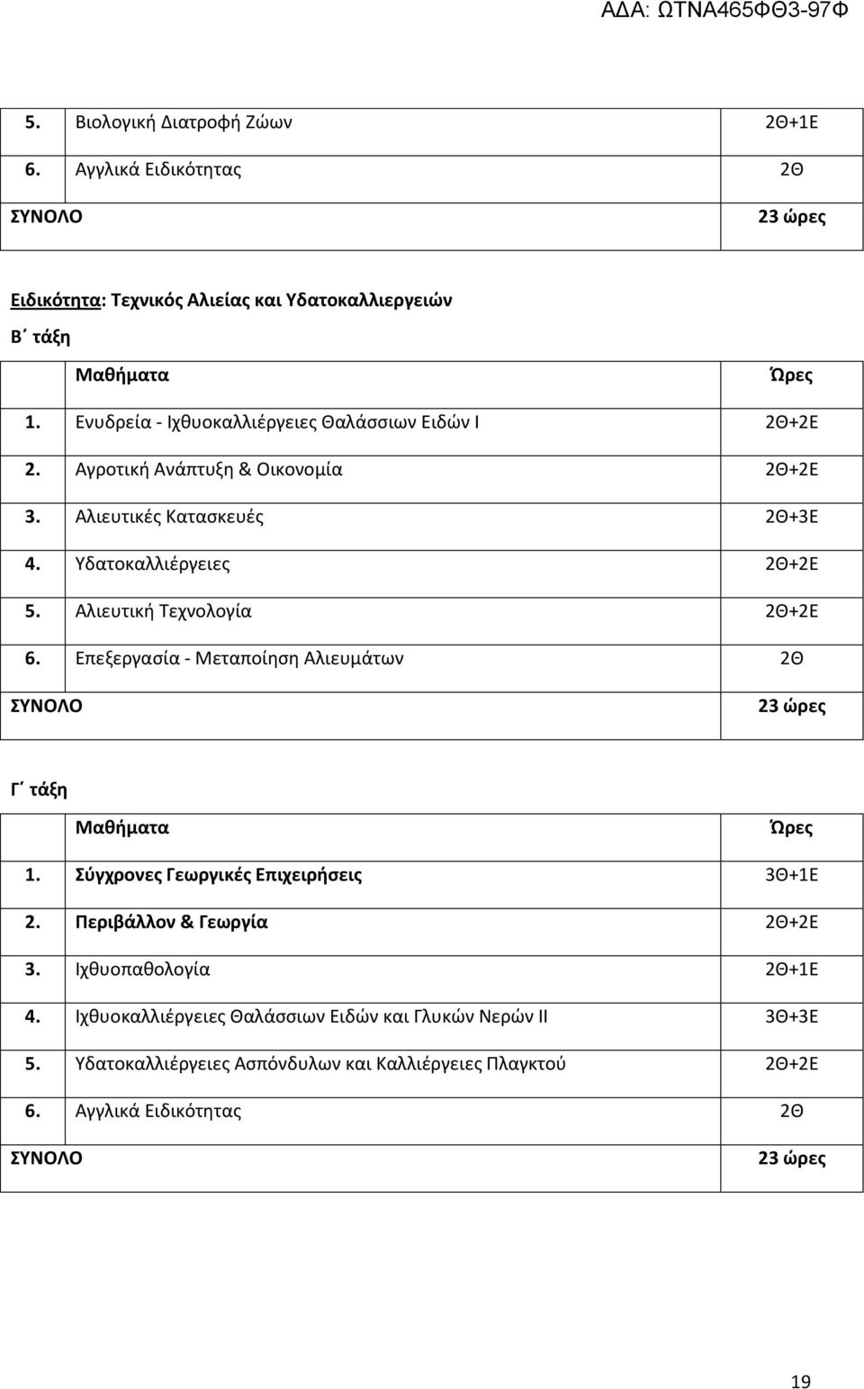 Υδατοκαλλιέργειες 2Θ+2Ε 5. Αλιευτική Τεχνολογία 2Θ+2Ε 6. Επεξεργασία - Μεταποίηση Αλιευμάτων 2Θ Γ τάξη 1. Σύγχρονες Γεωργικές Επιχειρήσεις 3Θ+1Ε 2.