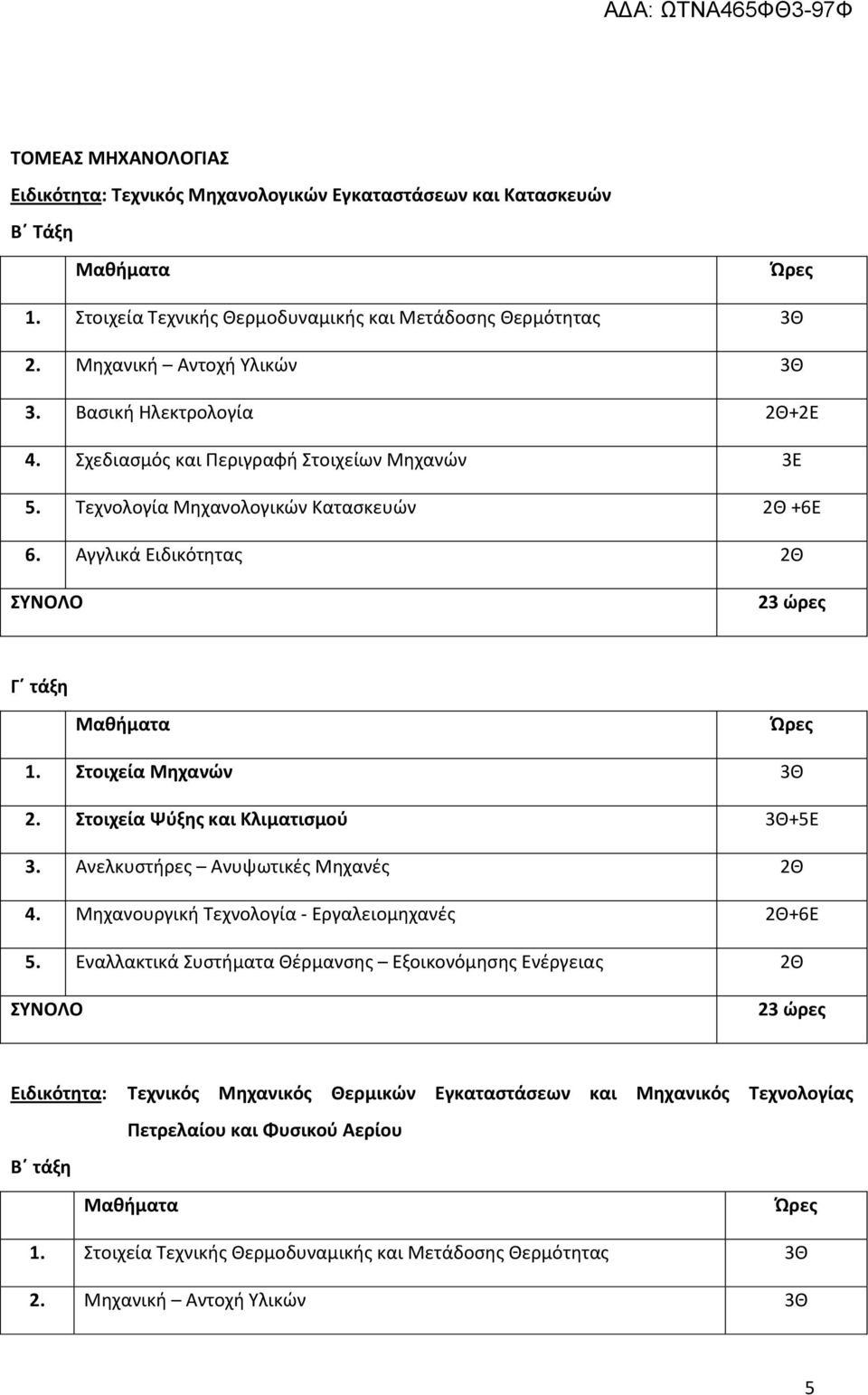 Στοιχεία Ψύξης και Κλιματισμού 3Θ+5Ε 3. Ανελκυστήρες Ανυψωτικές Μηχανές 2Θ 4. Μηχανουργική Τεχνολογία - Εργαλειομηχανές 2Θ+6Ε 5.