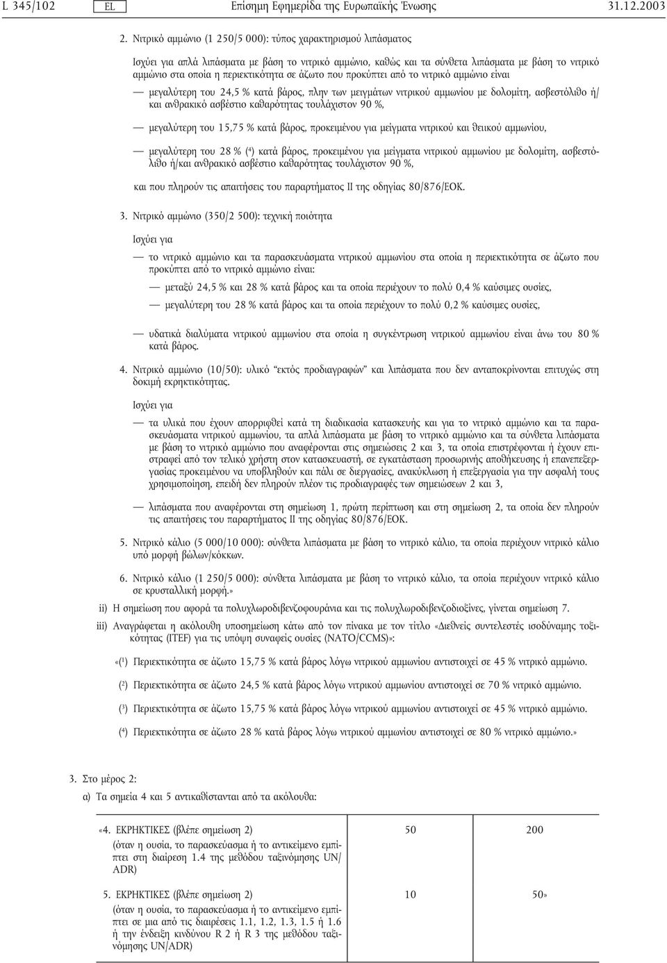 περιεκτικότητα σε άζωτο που προκύπτει από το νιτρικό αµµώνιο είναι µεγαλύτερη του 24,5 % κατά βάρος, πλην των µειγµάτων νιτρικού αµµωνίου µε δολοµίτη, ασβεστόλιθο ή/ και ανθρακικό ασβέστιο