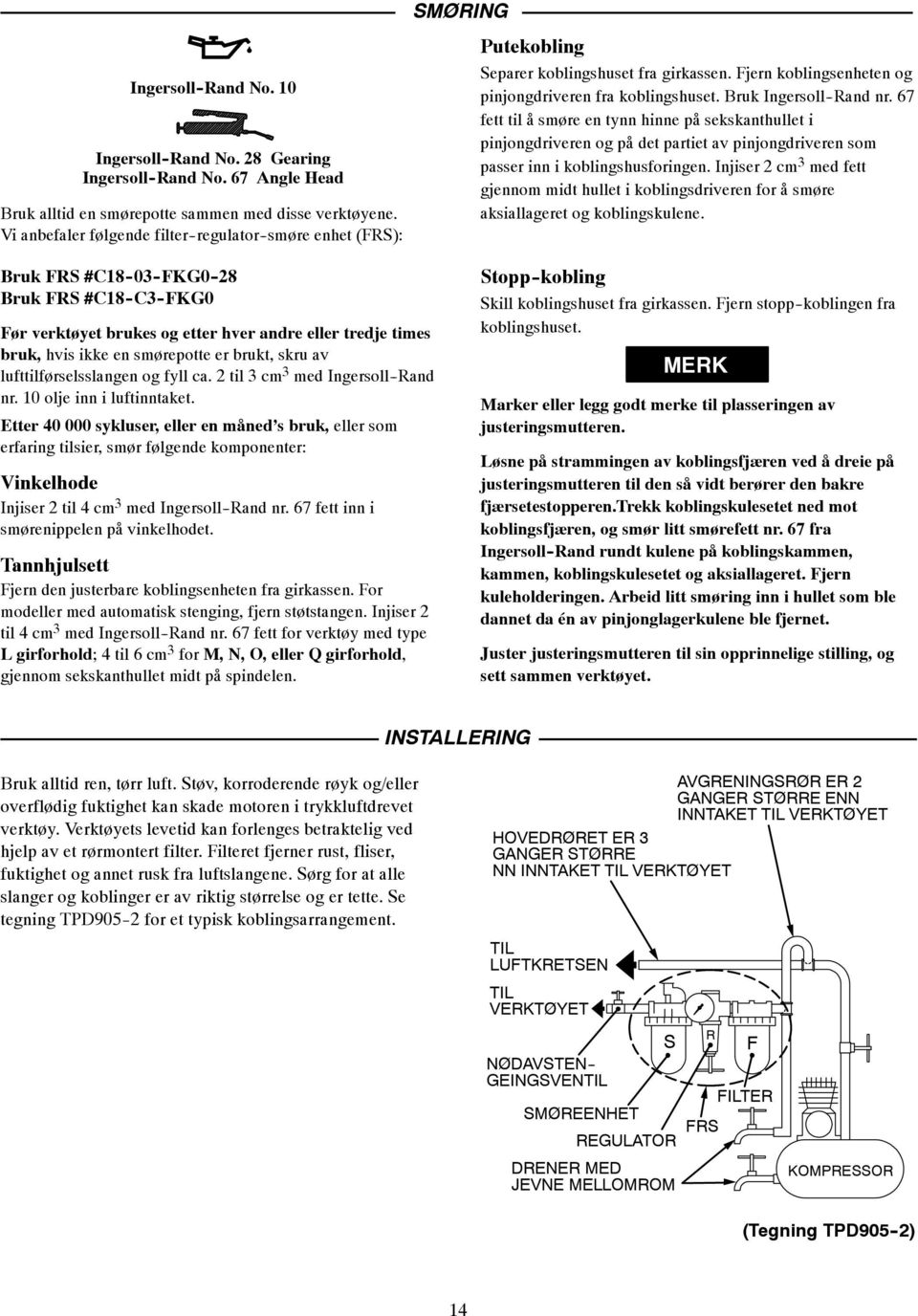 brukt, skru av lufttilførselsslangen og fyll ca. 2 til 3 cm 3 med Ingersoll -Rand nr. 10 olje inn i luftinntaket.