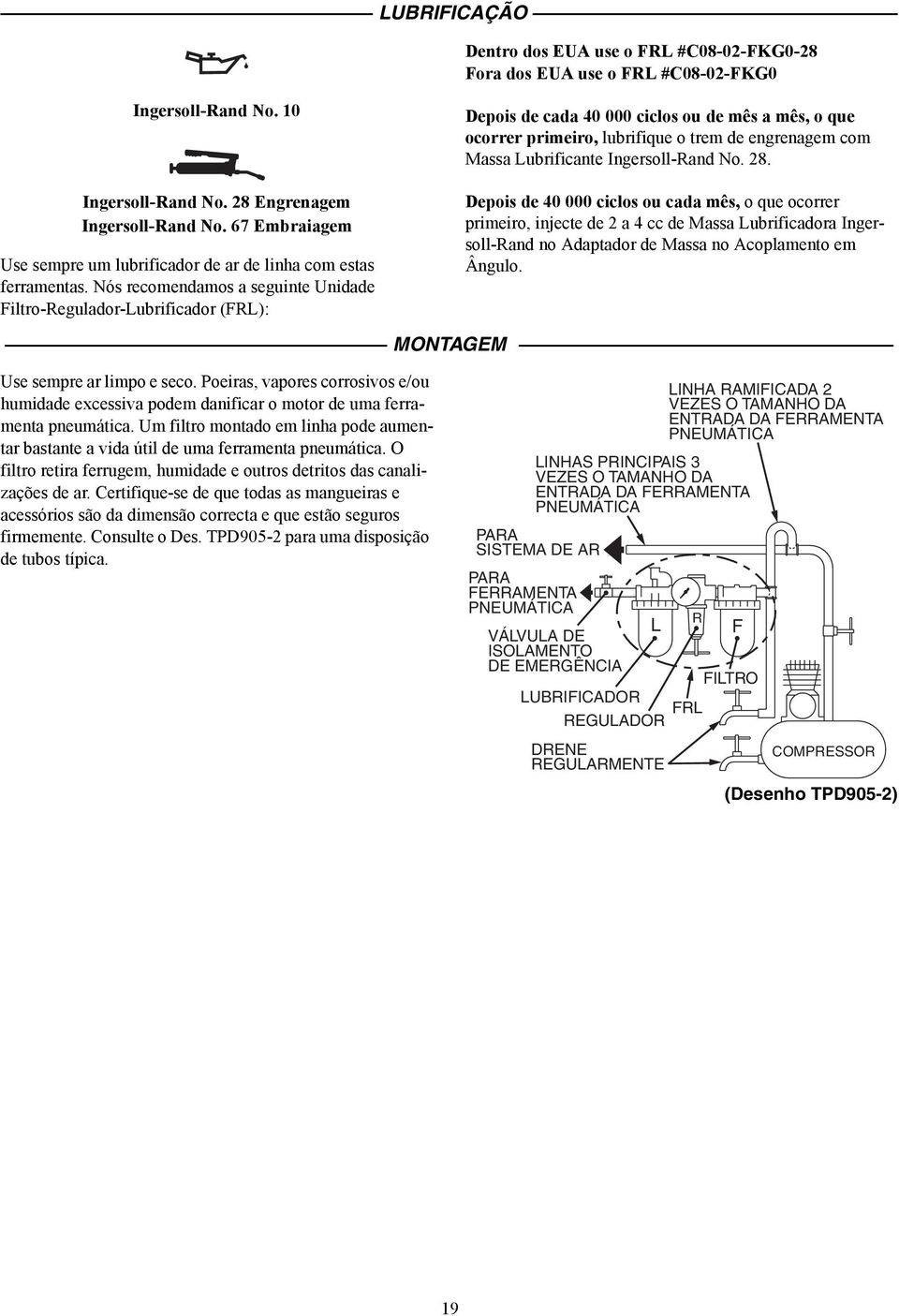 Nós recomendamos a seguinte Unidade Filtro-Regulador-Lubrificador (FRL): Depois de cada 40 000 ciclos ou de mês a mês, o que ocorrer primeiro, lubrifique o trem de engrenagem com Massa Lubrificante