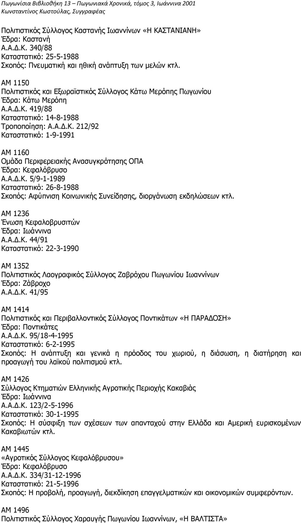 Α.Γ.Θ. 5/9-1-1989 Θαηαζηαηηθό: 26-8-1988 θνπόο: Αθύπληζε Θνηλσληθήο πλείδεζεο, δηνξγάλσζε εθδειώζεσλ θηι. ΑΚ 1236 Έλσζε Θεθαινβξπζηηώλ Α.Α.Γ.Θ. 44/91 Θαηαζηαηηθό: 22-3-1990 ΑΚ 1352 Πνιηηηζηηθόο Ιανγξαθηθόο ύιινγνο Εαβξόρνπ Πσγσλίνπ Ησαλλίλσλ Έδξα: Εάβξνρν Α.