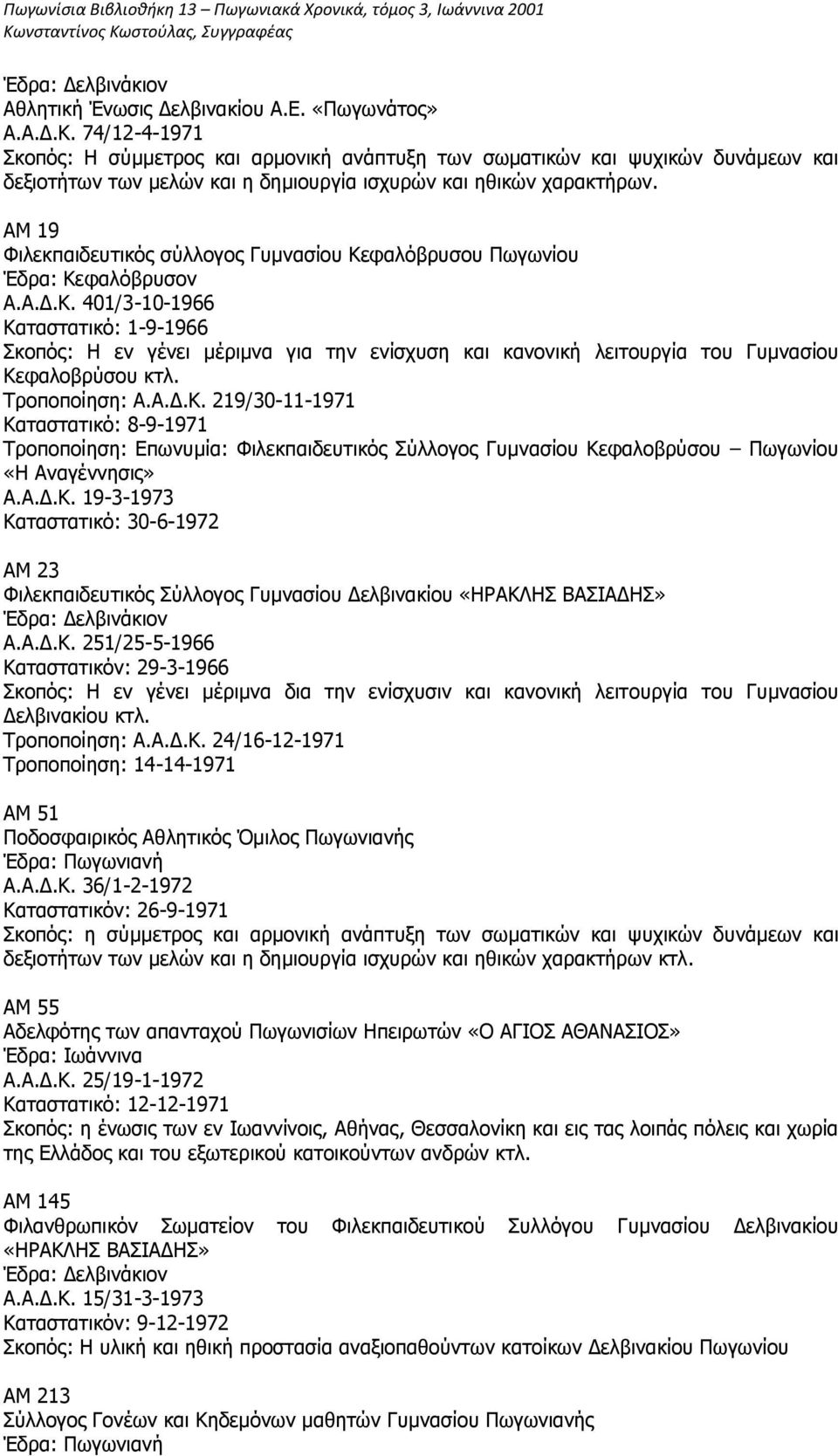 ΑΚ 19 Φηιεθπαηδεπηηθόο ζύιινγνο Γπκλαζίνπ Θεθαιόβξπζνπ Πσγσλίνπ λ Α.Α.Γ.Θ. 401/3-10-1966 Θαηαζηαηηθό: 1-9-1966 θνπόο: Ζ ελ γέλεη κέξηκλα γηα ηελ ελίζρπζε θαη θαλνληθή ιεηηνπξγία ηνπ Γπκλαζίνπ Θεθαινβξύζνπ θηι.