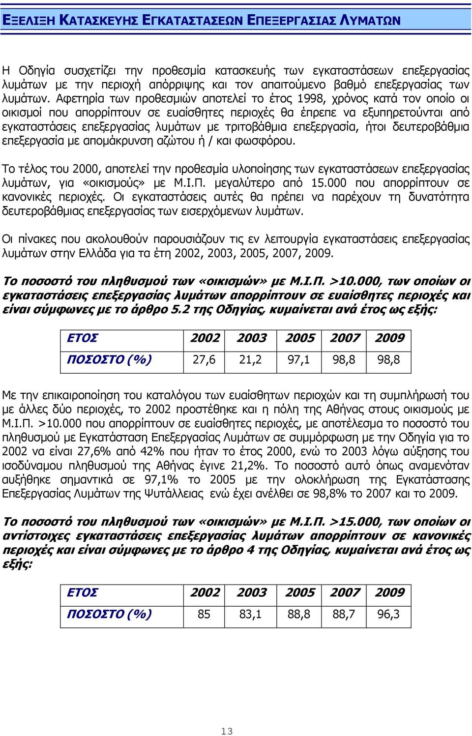 Αθεηεξία ησλ πξνζεζκηψλ απνηειεί ην έηνο 1998, ρξφλνο θαηά ηνλ νπνίν νη νηθηζκνί πνπ απνξξίπηνπλ ζε επαίζζεηεο πεξηνρέο ζα έπξεπε λα εμππεξεηνχληαη απφ εγθαηαζηάζεηο επεμεξγαζίαο ιπκάησλ κε