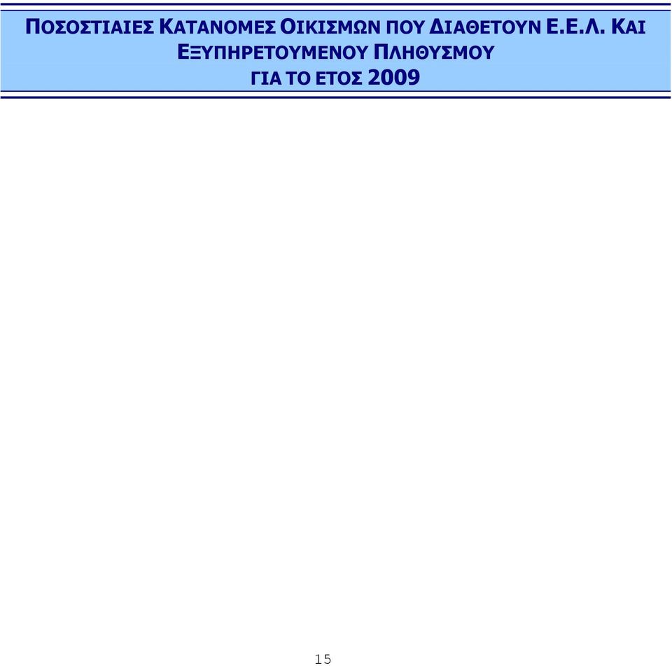 Δ.Ι. ΘΑΗ ΔΜΞΖΟΔΡΝΚΔΛΝ