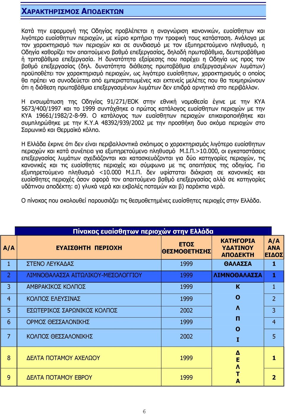 επεμεξγαζία. Ζ δπλαηφηεηα εμαίξεζεο πνπ παξέρεη ε Νδεγία σο πξνο ηνλ βαζκφ επεμεξγαζίαο (δει.