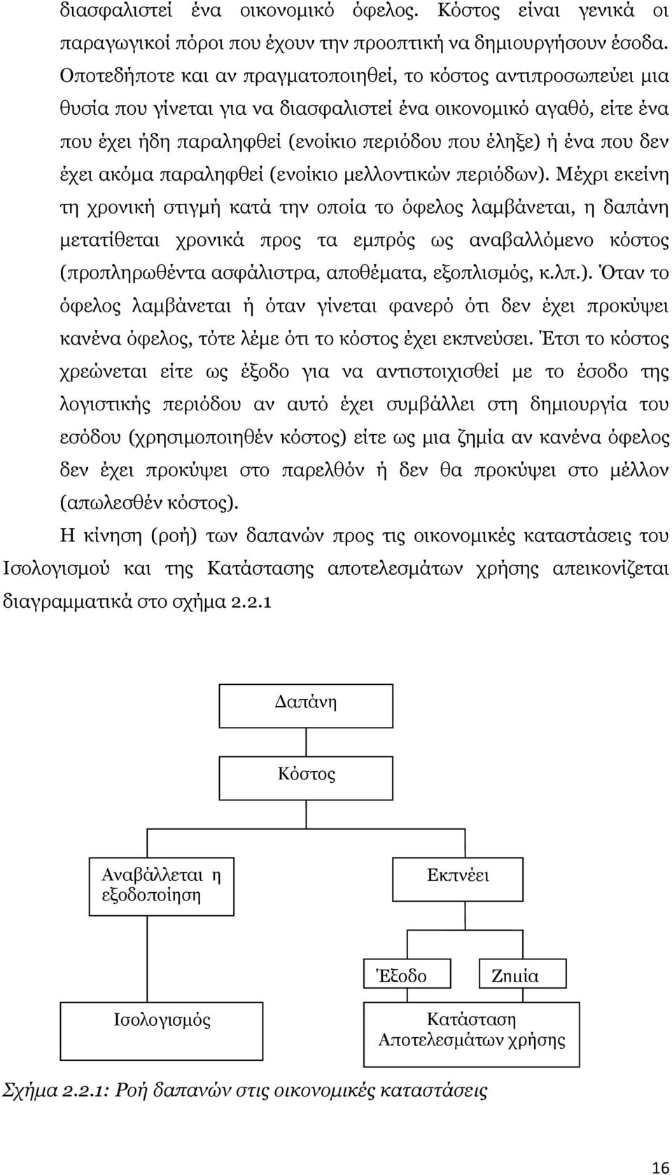 δελ έρεη αθφκα παξαιεθζεί (ελνίθην κειινληηθψλ πεξηφδσλ).