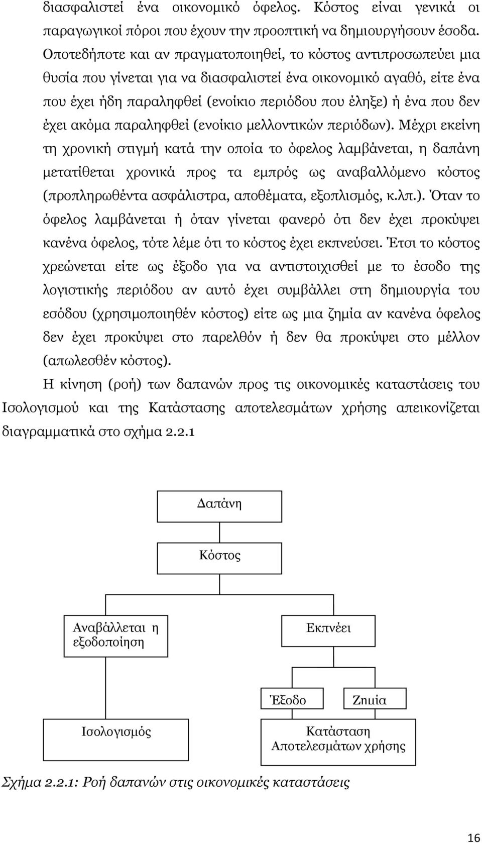 δελ έρεη αθφκα παξαιεθζεί (ελνίθην κειινληηθψλ πεξηφδσλ).