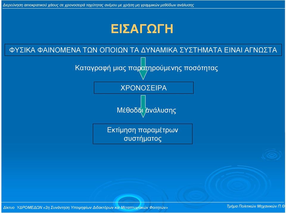 µιας παρατηρούµενης ποσότητας ΧΡΟΝΟΣΕΙΡΑ