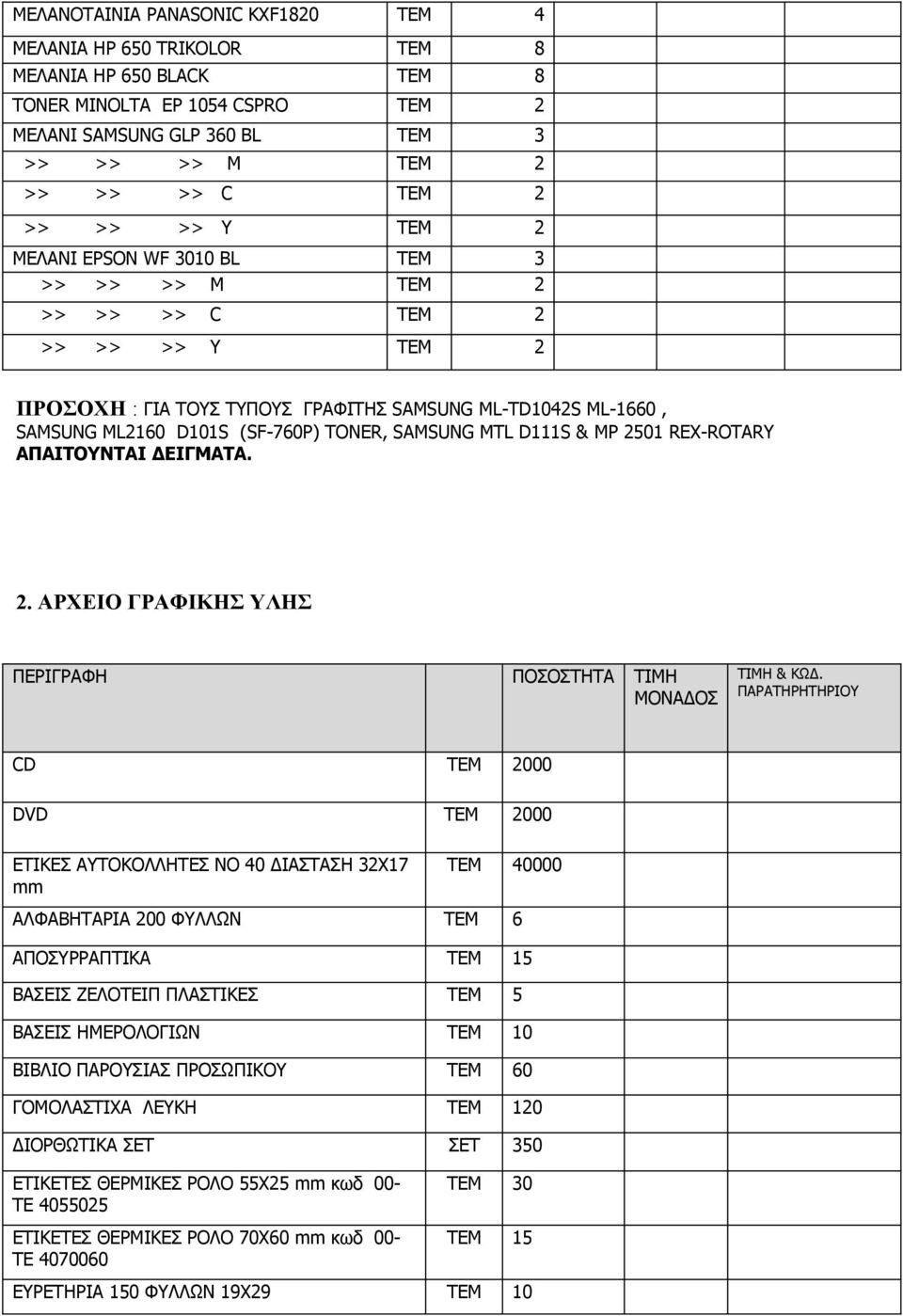 SAMSUNG MTL D111S & MP 2501 REX-ROTARY ΑΠΑΙΤΟΥΝΤΑΙ ΔΕΙΓΜΑΤΑ. 2. ΑΡΧΕΙΟ ΓΡΑΦΙΚΗΣ ΥΛΗΣ ΠΕΡΙΓΡΑΦΗ ΠΟΣΟΣΤΗΤΑ ΤΙΜΗ ΜΟΝΑΔΟΣ ΤΙΜΗ & ΚΩΔ.