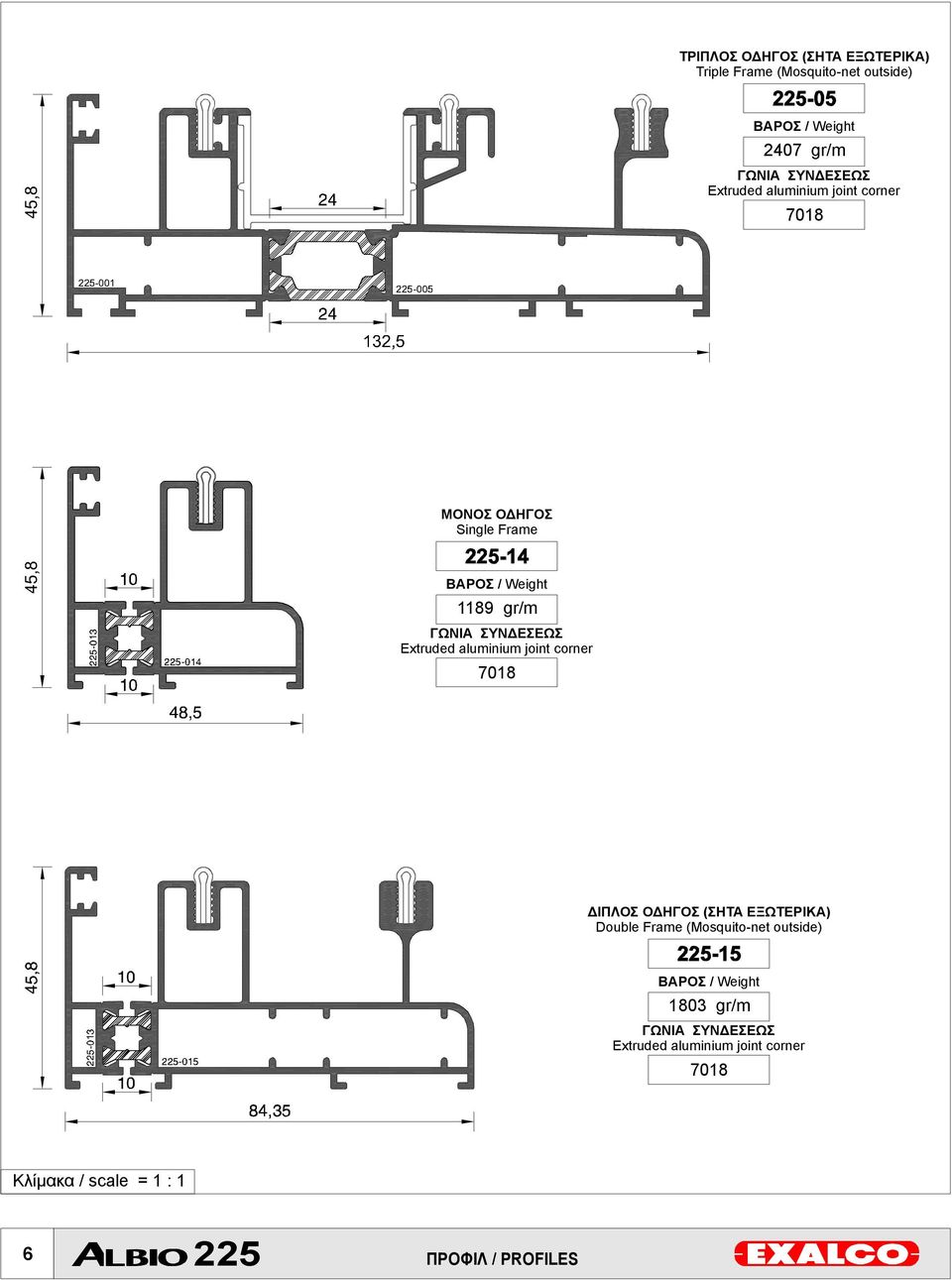 Extruded aluminium joint corner 7018 ΔΙΠΛΟΣ ΟΔΗΓΟΣ (ΣΗΤΑΕΞΩΤΕΡΙΚΑ) Double Frame (Mosquito-net outside) ΒΑΡΟΣ