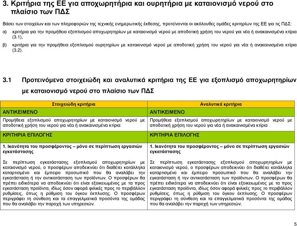 1), β) κριτήρια για την προμήθεια εξοπλισμού ουρητηρίων με καταιονισμό νερού με αποδοτική χρήση του νερού για νέα ή ανακαινισμένα κτίρια (3.2). 3.