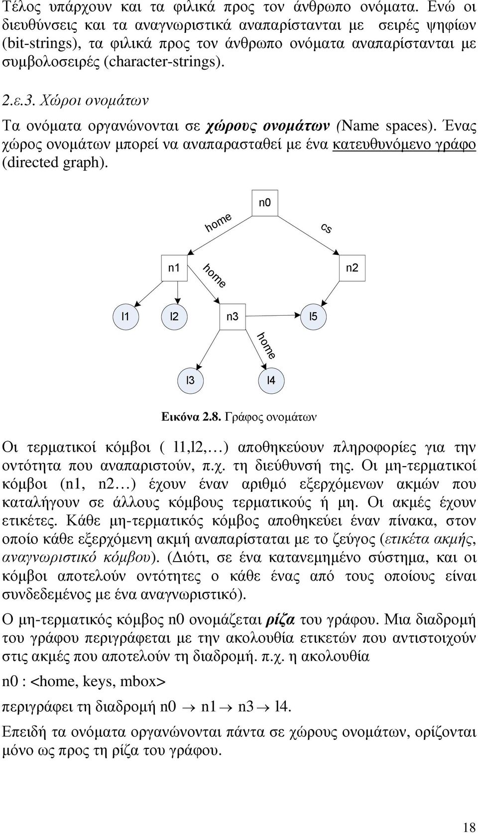 Χώροι ονοµάτων Τα ονόµατα οργανώνονται σε χώρους ονοµάτων (Name spaces). Ένας χώρος ονοµάτων µπορεί να αναπαρασταθεί µε ένα κατευθυνόµενο γράφο (directed graph).