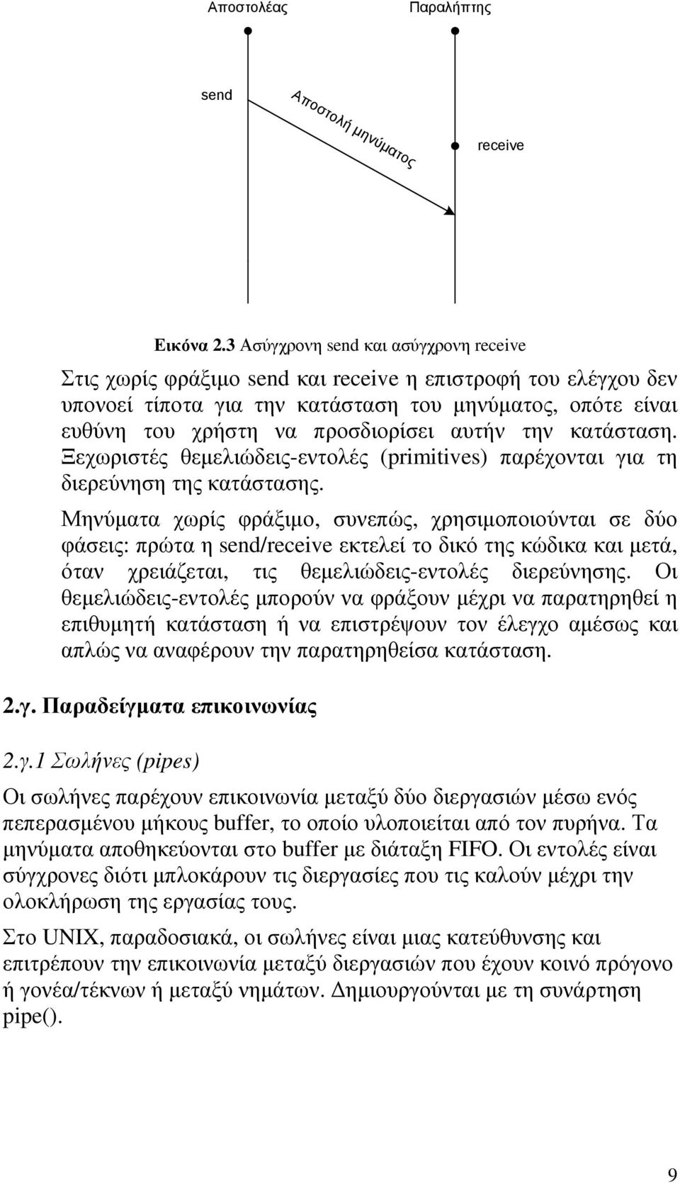 αυτήν την κατάσταση. Ξεχωριστές θεµελιώδεις-εντολές (primitives) παρέχονται για τη διερεύνηση της κατάστασης.