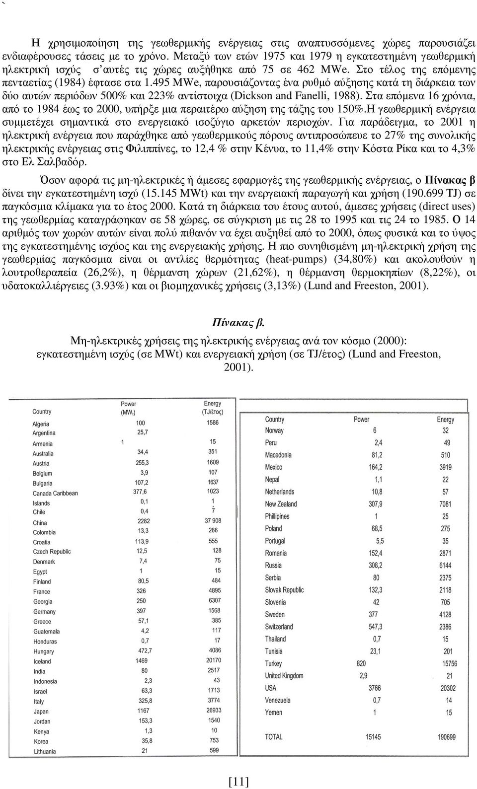 495 MWe, παρουσιάζοντας ένα ρυθµό αύξησης κατά τη διάρκεια των δύο αυτών περιόδων 500% και 223% αντίστοιχα (Dickson and Fanelli, 1988).