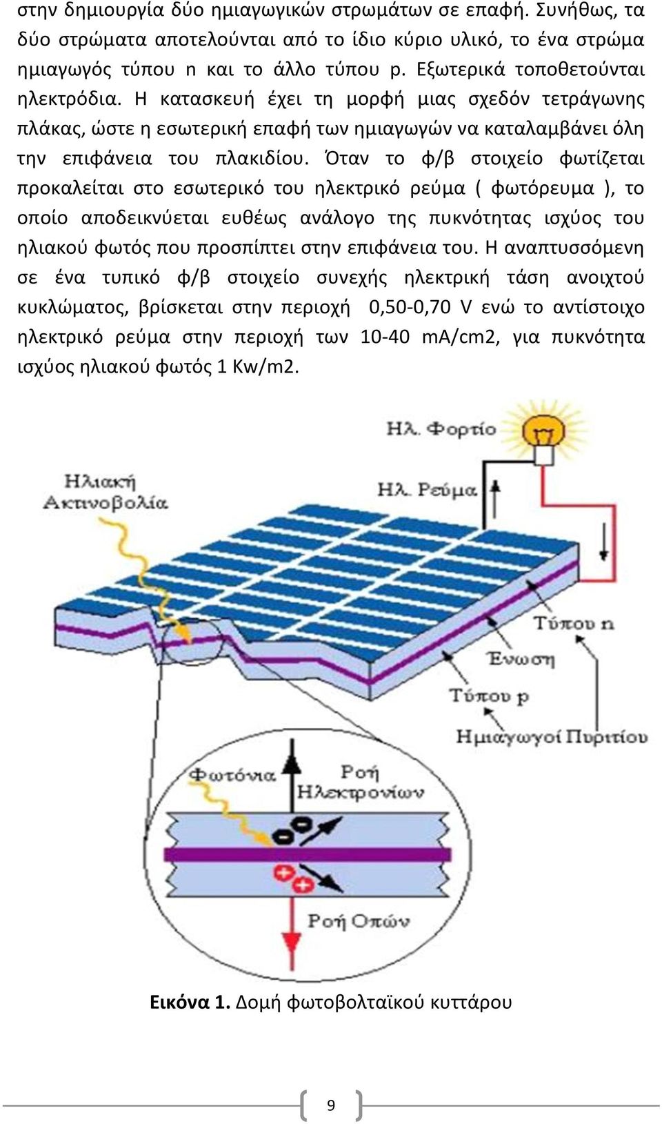 Όταν το φ/β ςτοιχείο φωτίηεται προκαλείται ςτο εςωτερικό του θλεκτρικό ρεφμα ( φωτόρευμα ), το οποίο αποδεικνφεται ευκζωσ ανάλογο τθσ πυκνότθτασ ιςχφοσ του θλιακοφ φωτόσ που προςπίπτει ςτθν επιφάνεια