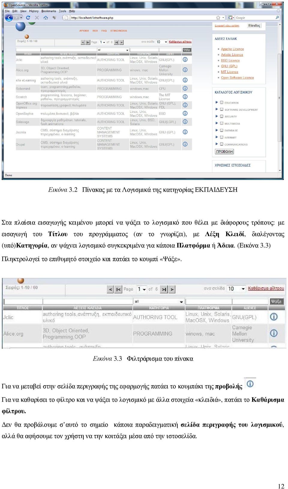 γνωρίζει), µε Λέξη Κλειδί, διαλέγοντας (υπό)κατηγορία, αν ψάχνει λογισµικό συγκεκριµένα για κάποια Πλατφόρµα ή Άδεια. (3) Πληκτρολογεί το επιθυµητό στοιχείο και πατάει το κουµπί «Ψάξε».