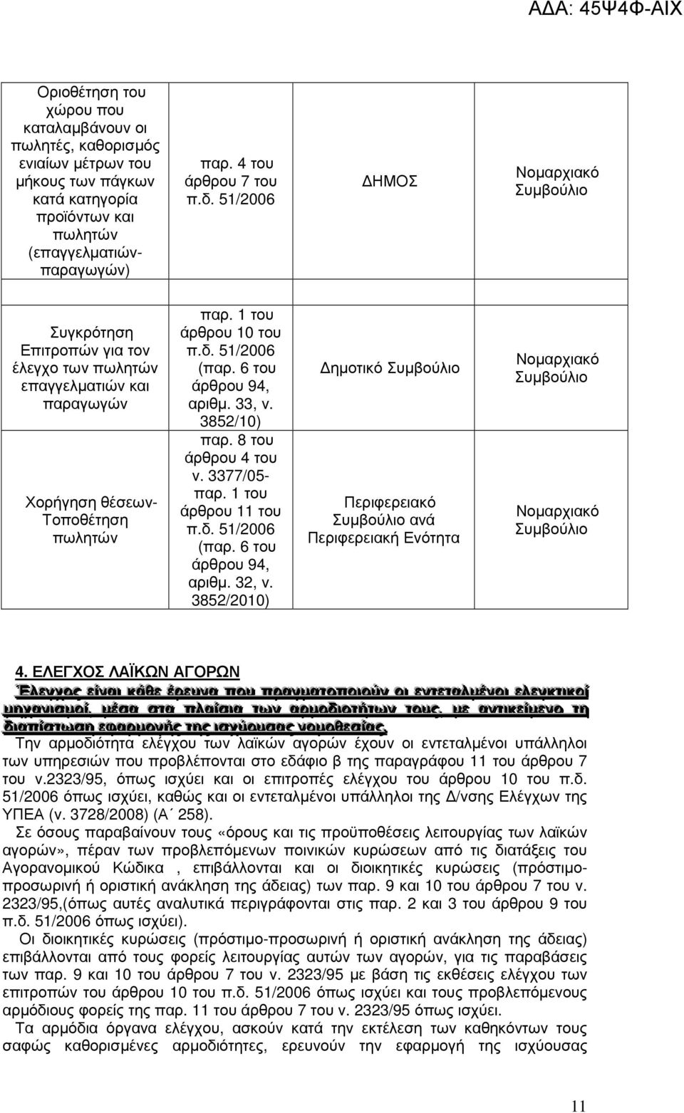 33, ν. 3852/10) παρ. 8 του άρθρου 4 του ν. 3377/05- παρ. 1 του άρθρου 11 του (παρ. 6 του άρθρου 94, αριθµ. 32, ν. 3852/2010) ηµοτικό Περιφερειακό ανά Περιφερειακή Ενότητα Νοµαρχιακό Νοµαρχιακό 4.