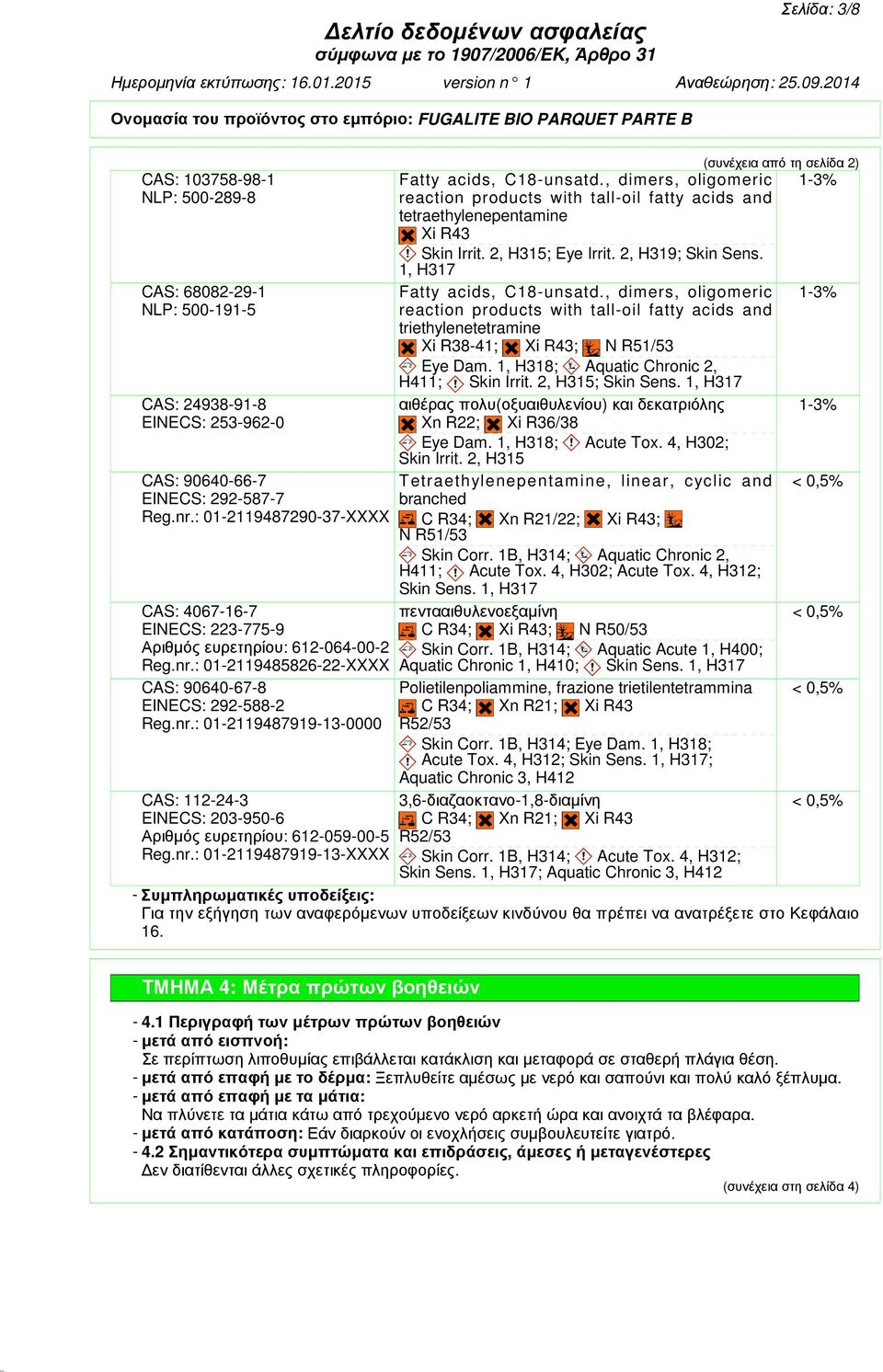 nr.: 01-2119487919-13-XXXX (συνέχεια από τη σελίδα 2) Fatty acids, C18-unsatd., dimers, oligomeric 1-3% reaction products with tall-oil fatty acids and tetraethylenepentamine Xi R43 Skin Irrit.