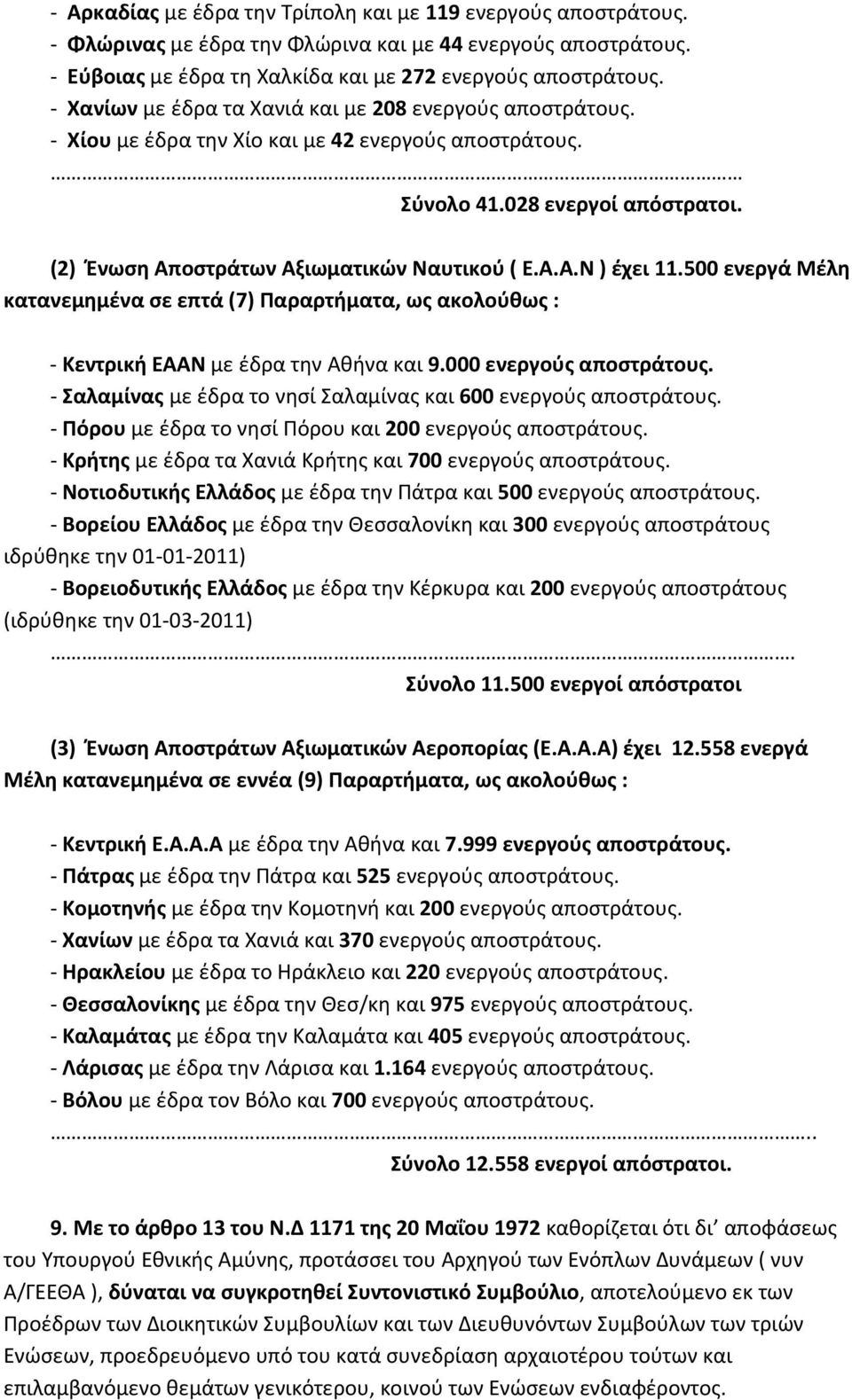 500 ενεργά Μέλη κατανεμημένα σε επτά (7) Παραρτήματα, ως ακολούθως : Κεντρική ΕΑΑΝ με έδρα την Αθήνα και 9.000 ενεργούς αποστράτους. Σαλαμίνας με έδρα το νησί Σαλαμίνας και 600 ενεργούς αποστράτους.