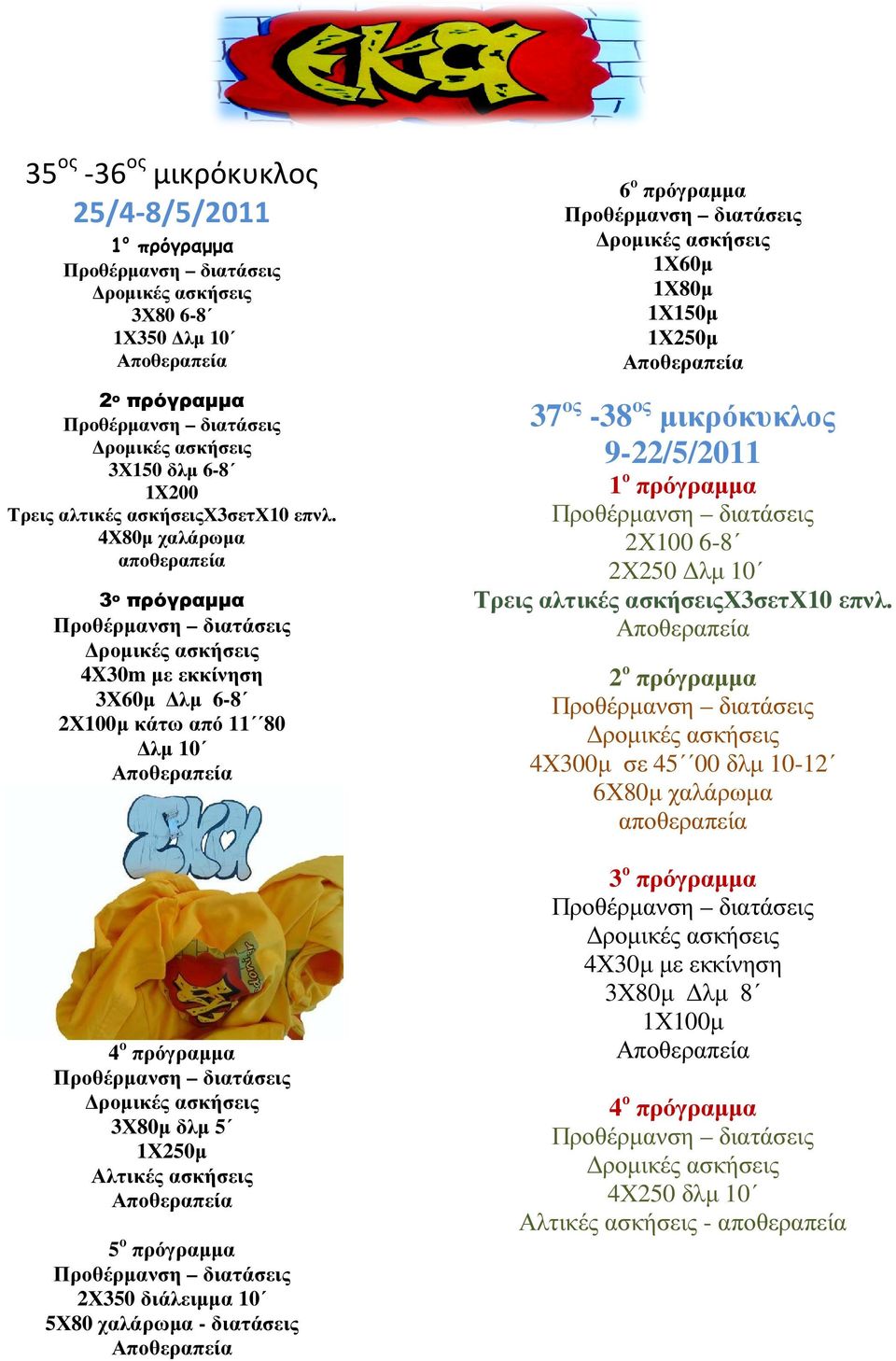 διάλειµµα 10 1Χ60µ µ 1Χ80µ µ 1Χ150µ µ 1Χ250µ µ 37 ος -38 ος µικρόκυκλος 9-22/5/2011 2Χ100 6-8 2Χ250 λµ 10 Τρεις αλτικές