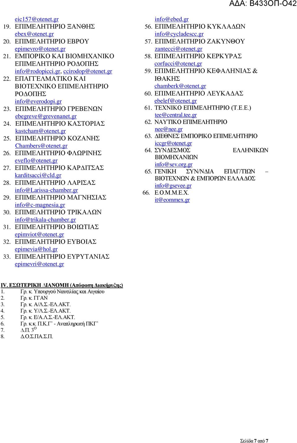 gr 26. ΔΠΗΜΔΛΖΣΖΡΗΟ ΦΛΩΡΗΝΖ eveflo@otenet.gr 27. ΔΠΗΜΔΛΖΣΖΡΗΟ ΚΑΡΓΗΣΑ karditsacci@cld.gr 28. ΔΠΗΜΔΛΖΣΖΡΗΟ ΛΑΡΗΑ info@larissa-chamber.gr 29. ΔΠΗΜΔΛΖΣΖΡΗΟ ΜΑΓΝΖΗΑ info@c-magnesia.gr 30.