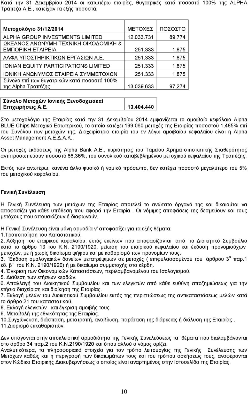 333 1,875 ΑΛΦΑ ΥΠΟΣΤΗΡΙΚΤΙΚΩΝ ΕΡΓΑΣΙΩΝ Α.Ε. 251.333 1,875 IONIAN EQUITY PARTICIPATIONS LIMITED 251.333 1,875 ΙΟΝΙΚΗ ΑΝΩΝΥΜΟΣ ΕΤΑΙΡΕΙΑ ΣΥΜΜΕΤΟΧΩΝ 251.