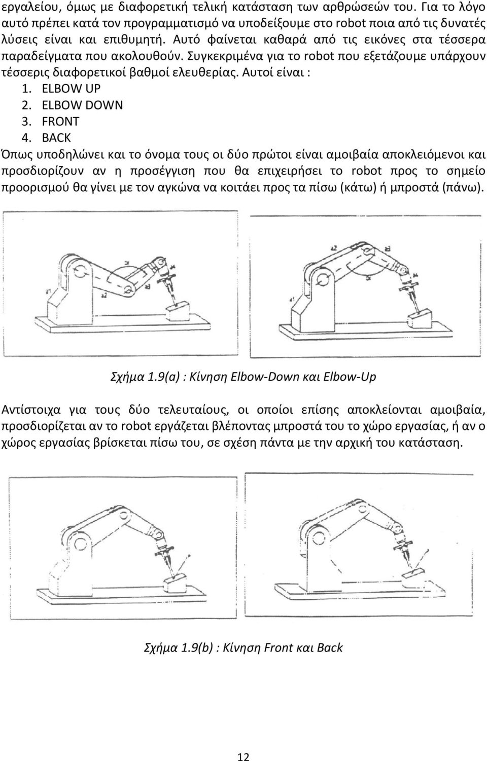 ELBOW DOWN 3. FRONT 4.