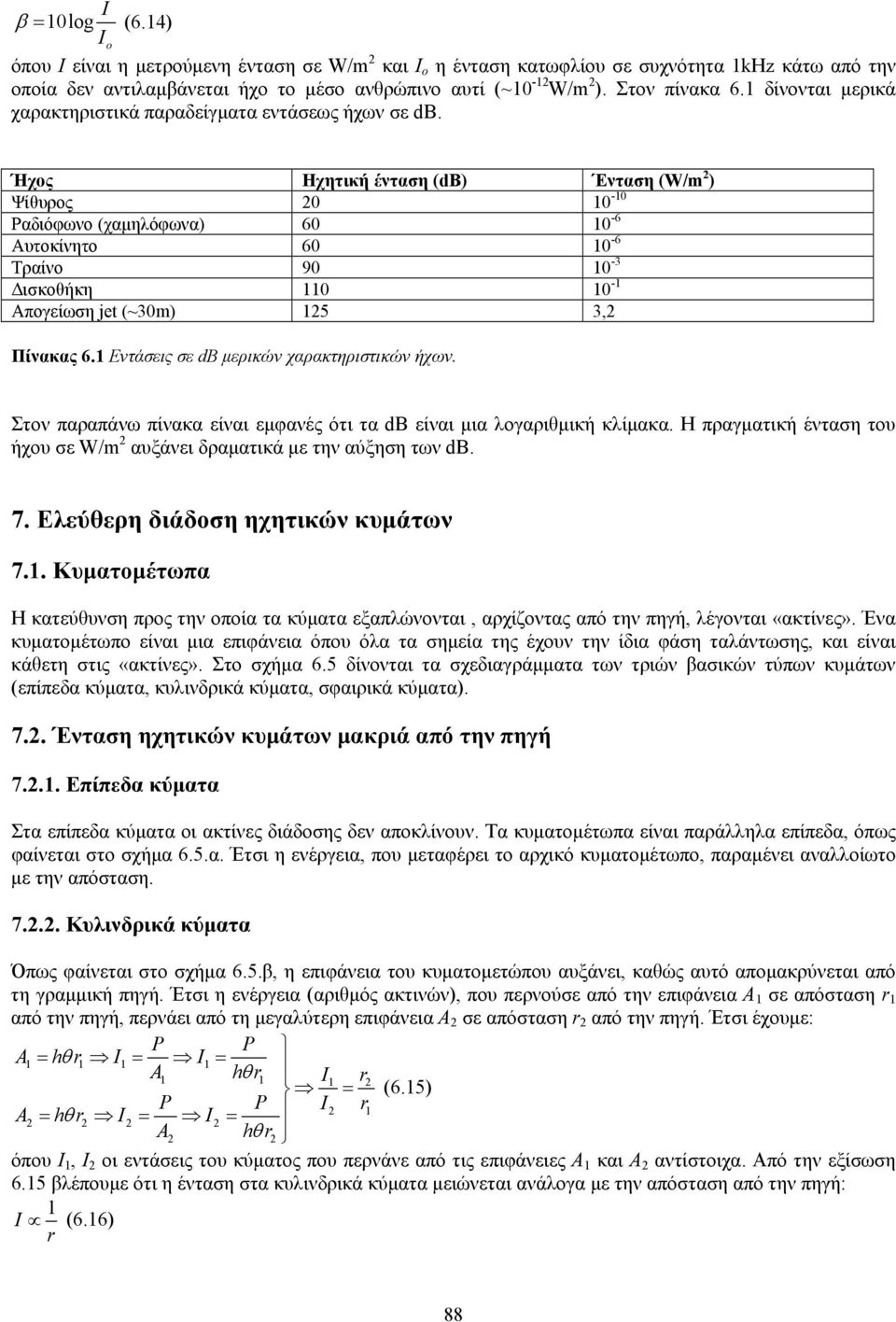 Ήχος Ηχητική ένταση (db) Ένταση (W/m ) Ψίθυρος 0 10-10 Ραδιόφωνο (χαμηλόφωνα) 60 10-6 Αυτοκίνητο 60 10-6 Τραίνο 90 10-3 Δισκοθήκη 110 10-1 Απογείωση jet (~30m) 15 3, Πίνακας 6.