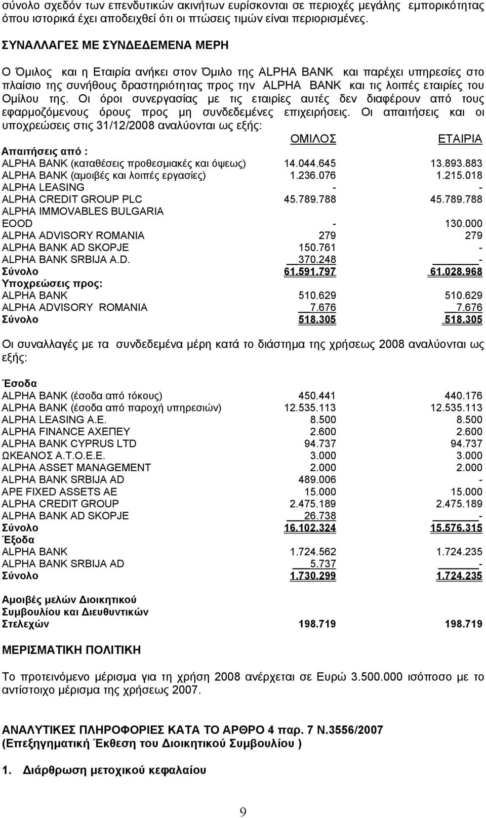 Ομίλου της. Οι όροι συνεργασίας με τις εταιρίες αυτές δεν διαφέρουν από τους εφαρμοζόμενους όρους προς μη συνδεδεμένες επιχειρήσεις.