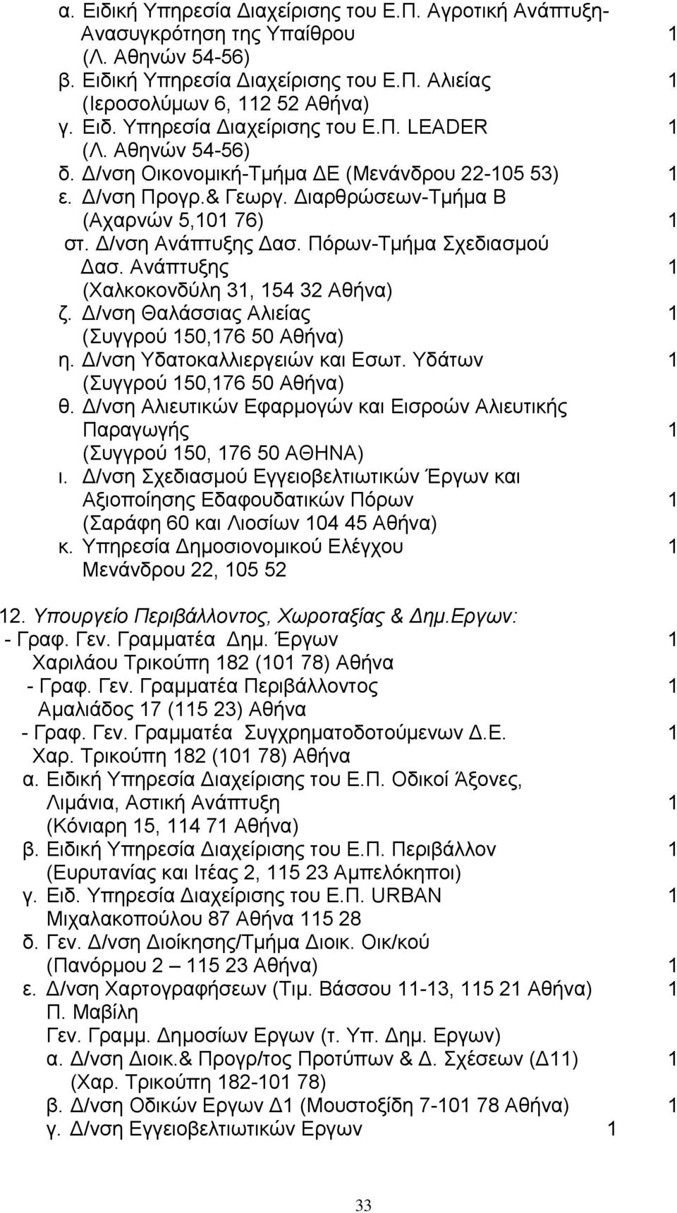 Ανάπτυξης 1 (Χαλκοκονδύλη 31, 154 32 Αθήνα) ζ. /νση Θαλάσσιας Αλιείας 1 (Συγγρού 150,176 50 Αθήνα) η. /νση Υδατοκαλλιεργειών και Εσωτ. Υδάτων 1 (Συγγρού 150,176 50 Αθήνα) θ.