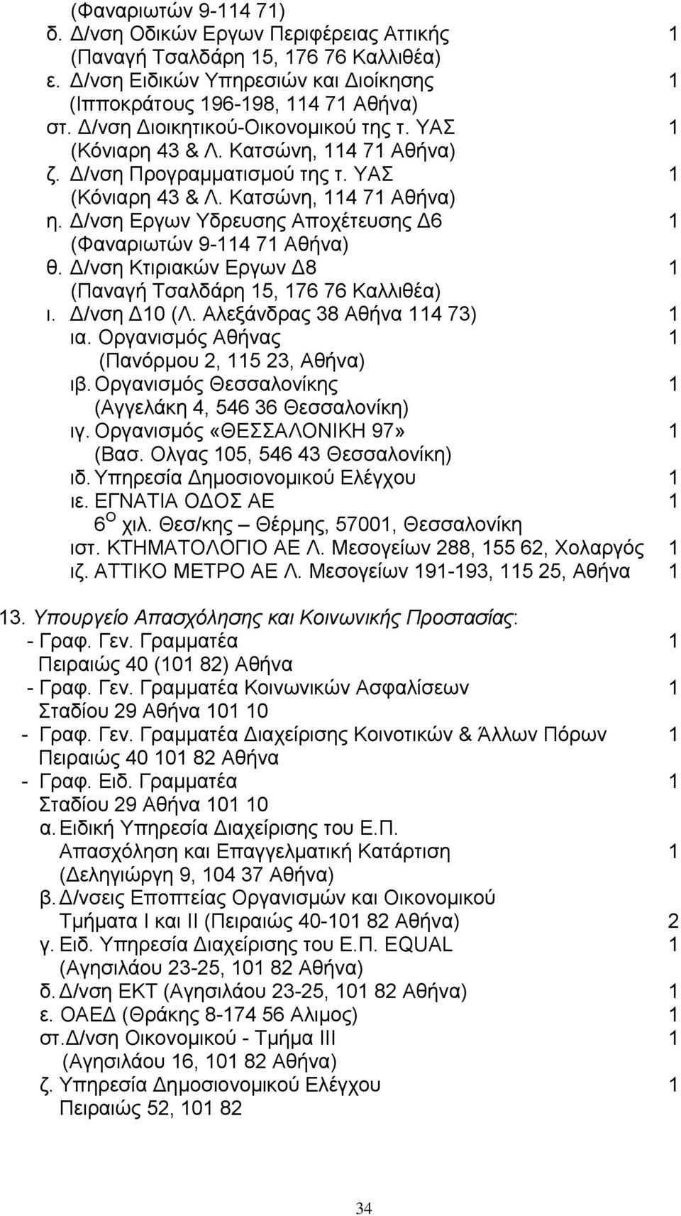 /νση Εργων Υδρευσης Αποχέτευσης 6 1 (Φαναριωτών 9-114 71 Αθήνα) θ. /νση Κτιριακών Εργων 8 1 (Παναγή Τσαλδάρη 15, 176 76 Καλλιθέα) ι. /νση 10 (Λ. Αλεξάνδρας 38 Αθήνα 114 73) 1 ια.