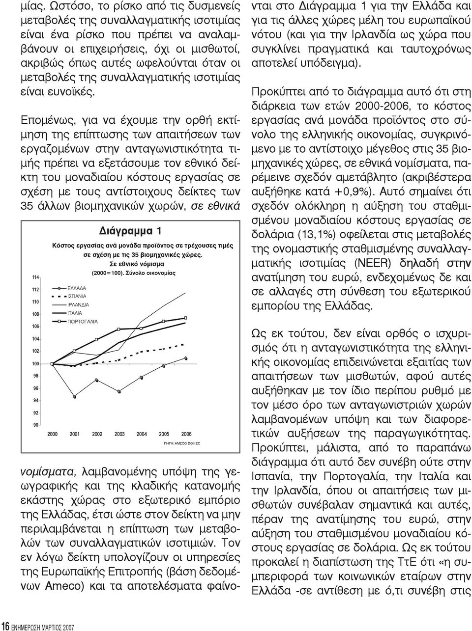 Επομένως, για να έχουμε την ορθή εκτίμηση της επίπτωσης των απαιτήσεων των εργαζομένων στην ανταγωνιστικότητα τιμής πρέπει να εξετάσουμε τον εθνικό δείκτη του μοναδιαίου κόστους εργασίας σε σχέση με