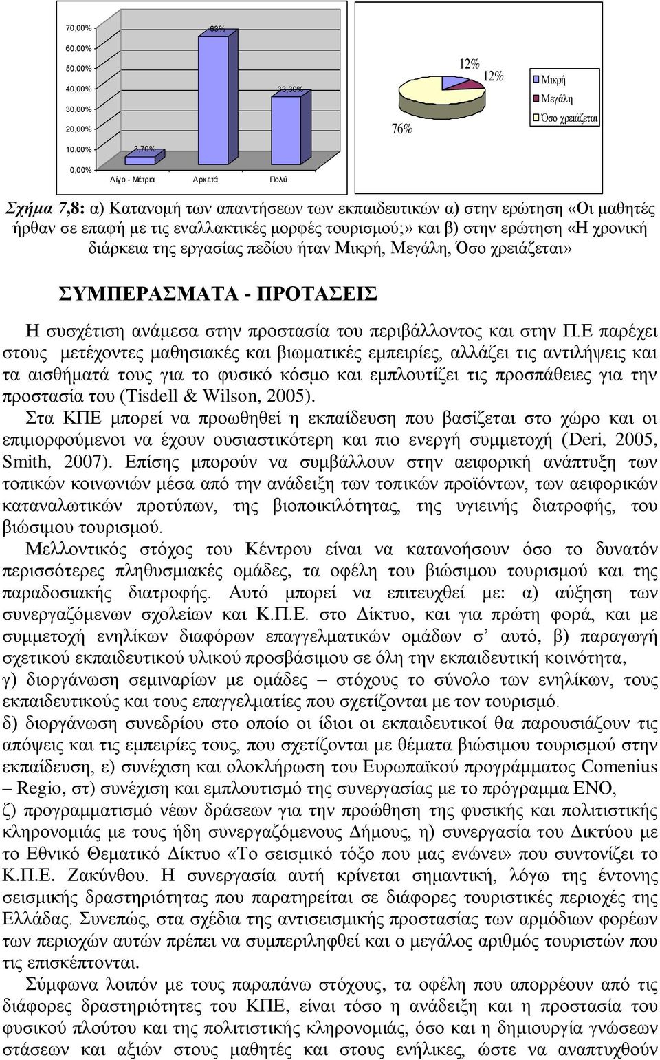 ζπζρέηηζε αλάκεζα ζηελ πξνζηαζία ηνπ πεξηβάιινληνο θαη ζηελ Π.